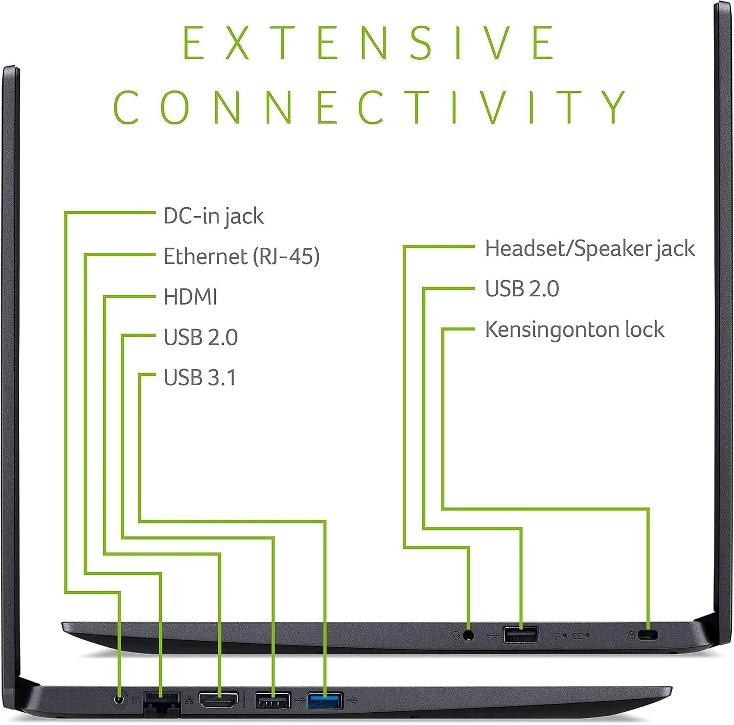 EXTENSIVE CONNECTIVITY  
DC-in jack  
Ethernet (RJ-45)  
HDMI  
USB 2.0  
Headset/Speaker jack  
USB 2.0  
Kensington lock  
USB 3.1