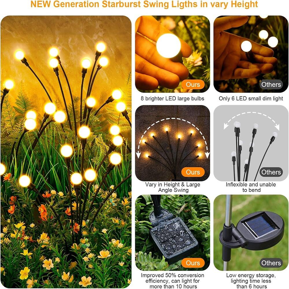 NEW Generation Starburst Swing Lights in vary Height

- 8 brighter LED large bulbs
- Vary in Height & Large Angle Swing
- Improved 50% conversion efficiency, can light for more than 10 hours

Ours

- Only 6 LED small dim light
- Inflexible and unable to bend
- Low energy storage, lighting time less than 6 hours

Others