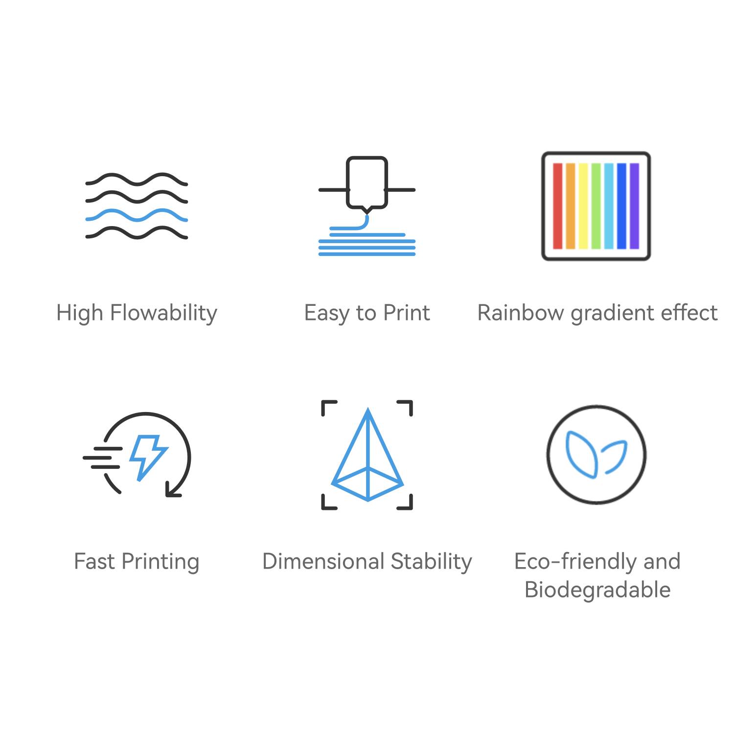 High Flowability  
Easy to Print  
Rainbow gradient effect  
Fast Printing  
Dimensional Stability  
Eco-friendly and Biodegradable
