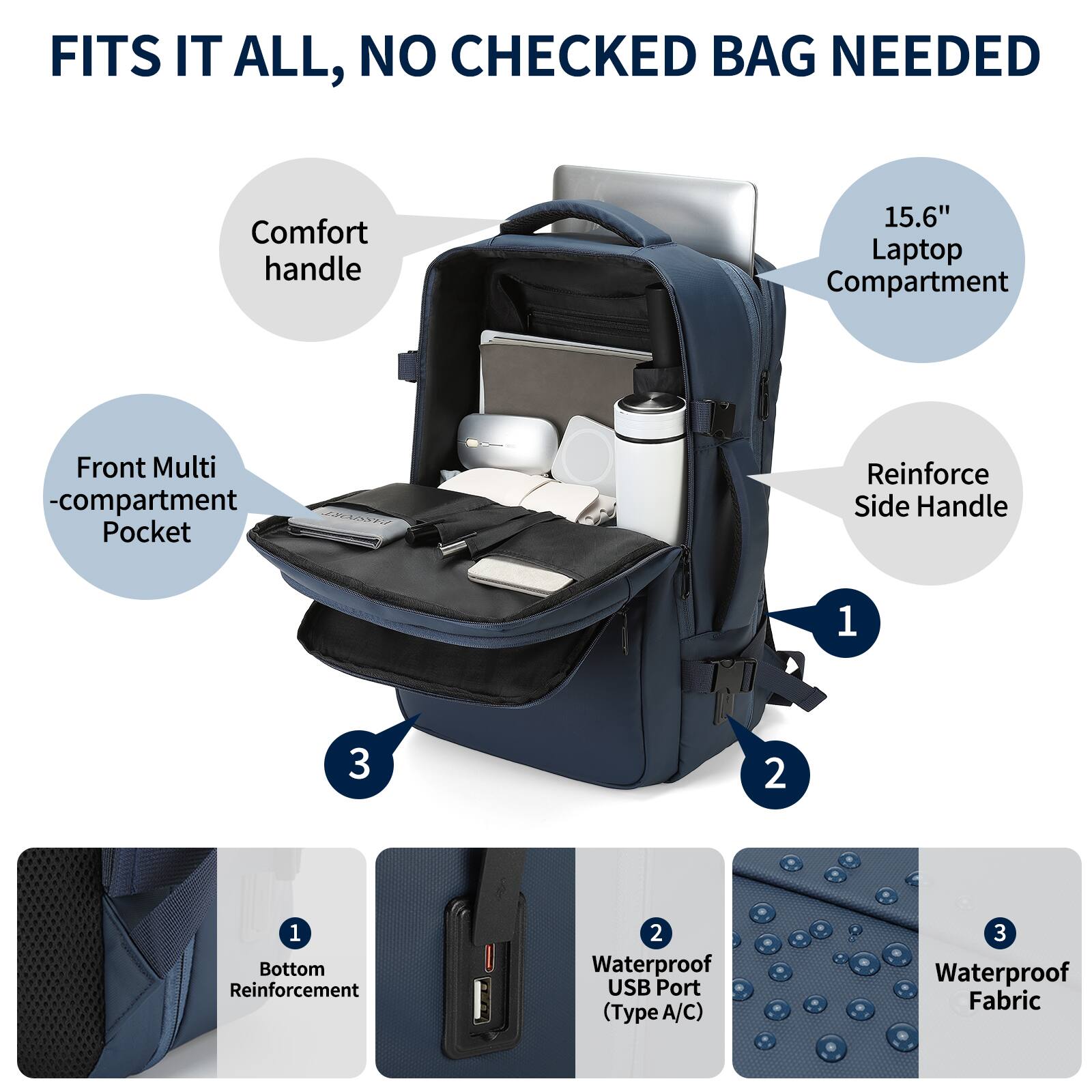 FITS IT ALL, NO CHECKED BAG NEEDED

- Comfort handle
- Front Multi-compartment Pocket
- 15.6" Laptop Compartment
- Reinforce Side Handle
- 1. Bottom Reinforcement
- 2. Waterproof USB Port (Type A/C)
- 3. Waterproof Fabric