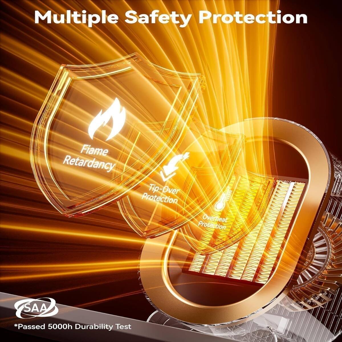 Multiple Safety Protection  
- Flame Retardancy  
- Tip-Over Protection  
- Overheat Protection  

SAA  
*Passed 5000h Durability Test