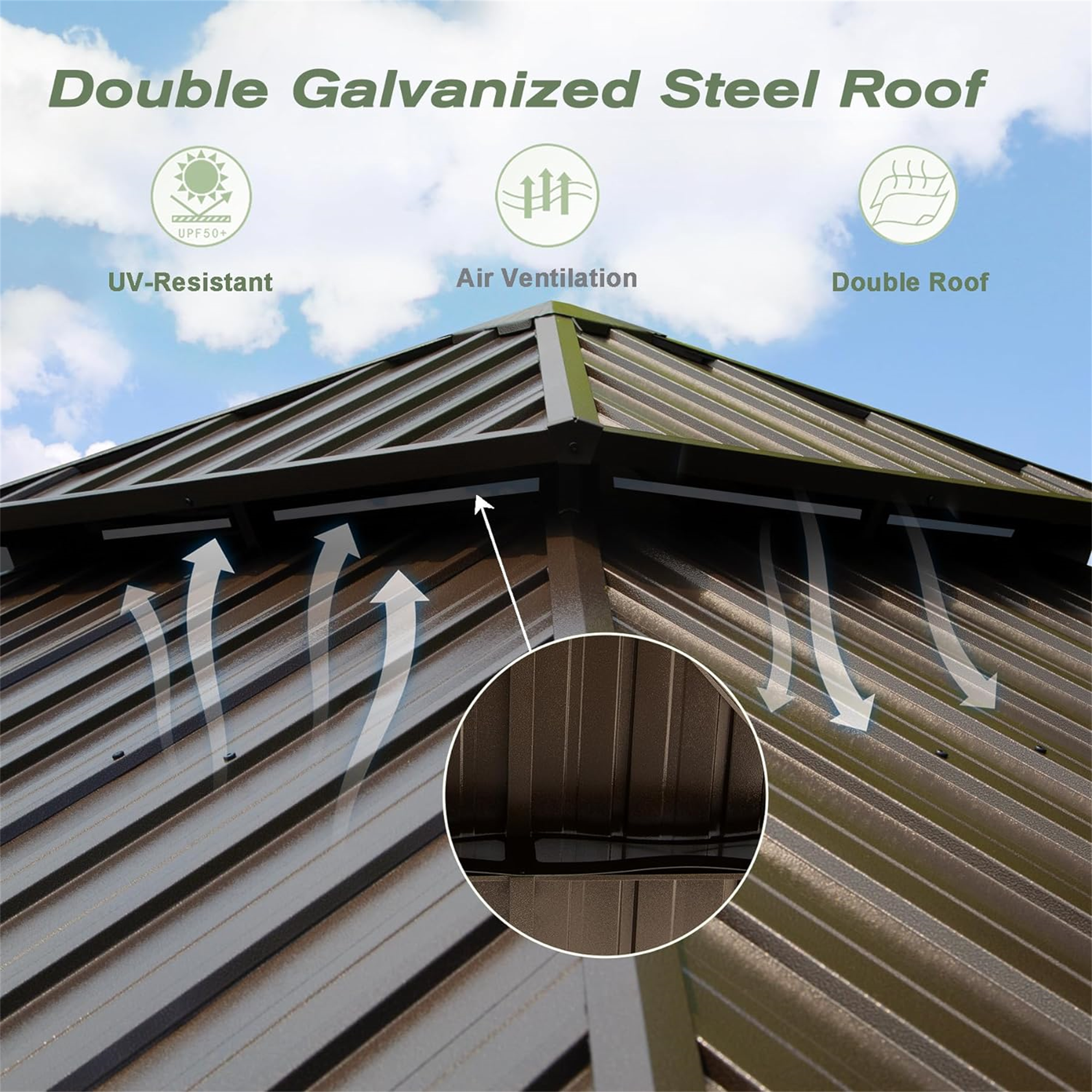 Double Galvanized Steel Roof

- UV-Resistant
- Air Ventilation
- Double Roof