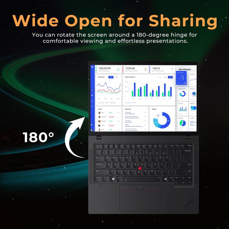 Wide Open for Sharing  
You can rotate the screen around a 180-degree hinge for comfortable viewing and effortless presentations.  

569,215.90  
9,724.68  
485.45  

Audd Widgets  
I - Ruenoe : Subscriptions  
L 4 - shens - Revemu - Shops  
2 - 180 TN - 1 a . 2 N . 3 E - 4 A a 5 T . 6 Y A 7 U 8 I - 5 o I E P I - + - I I - - 1 - A 5 D F G H J x L - - - 2 3 C V N M 4 . , - -M I - - d - - - C V  

ThinkPad