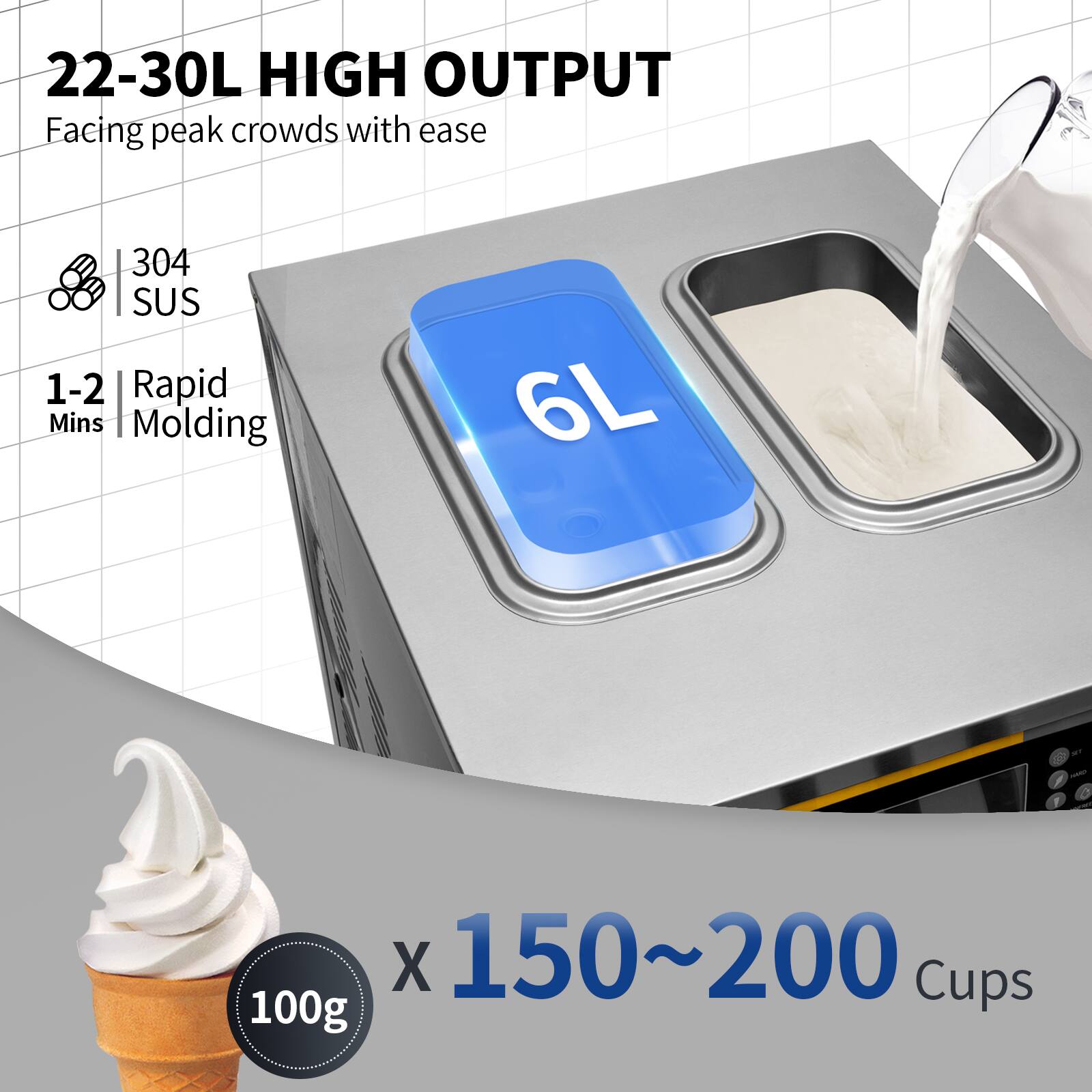 22-30L HIGH OUTPUT  
Facing peak crowds with ease

304 SUS  
1-2 Mins Rapid Molding

6L  
x 150~200 Cups  
100g
