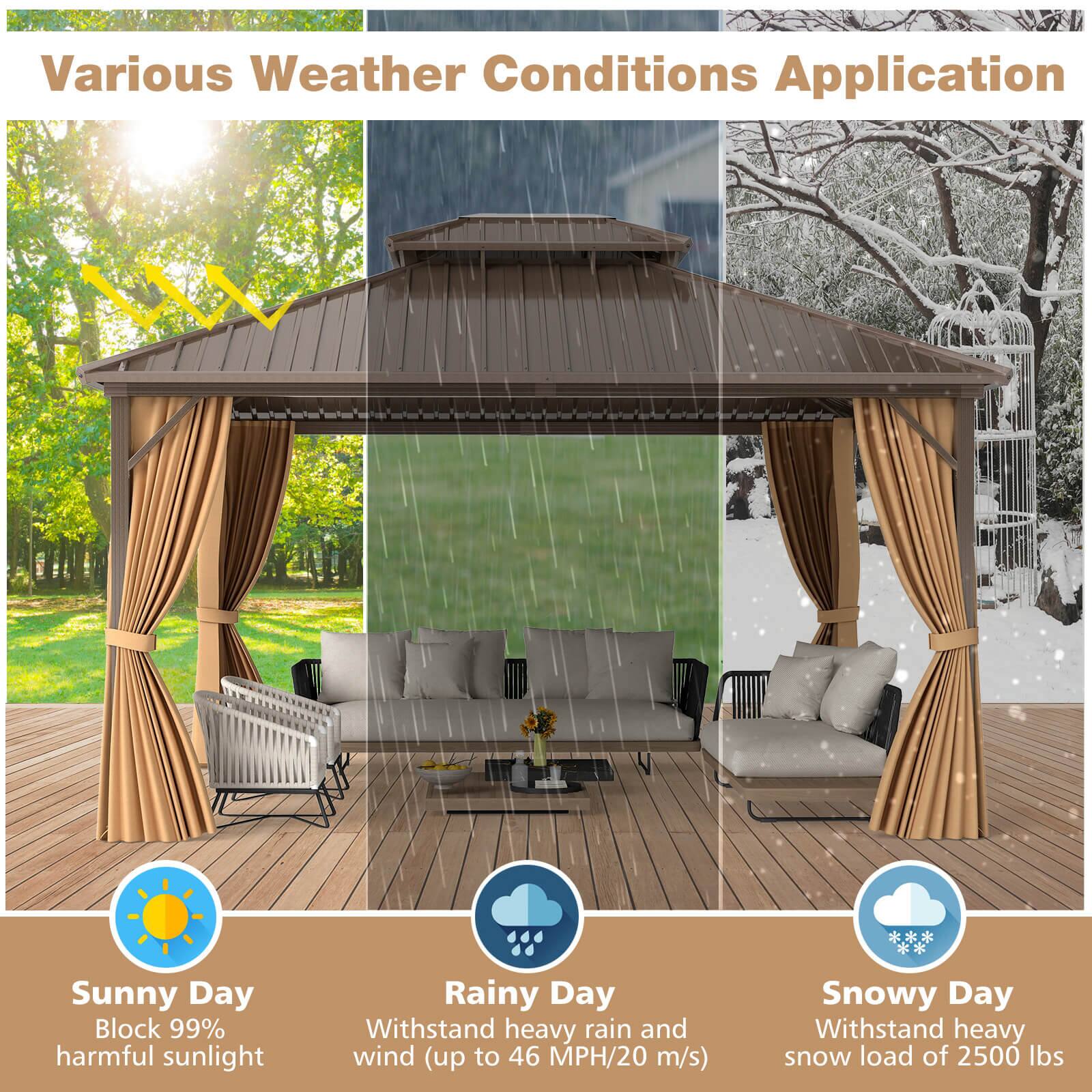 Various Weather Conditions Application

Sunny Day
Block 99% harmful sunlight

Rainy Day
Withstand heavy rain and wind (up to 46 MPH/20 m/s)

Snowy Day
Withstand heavy snow load of 2500 lbs