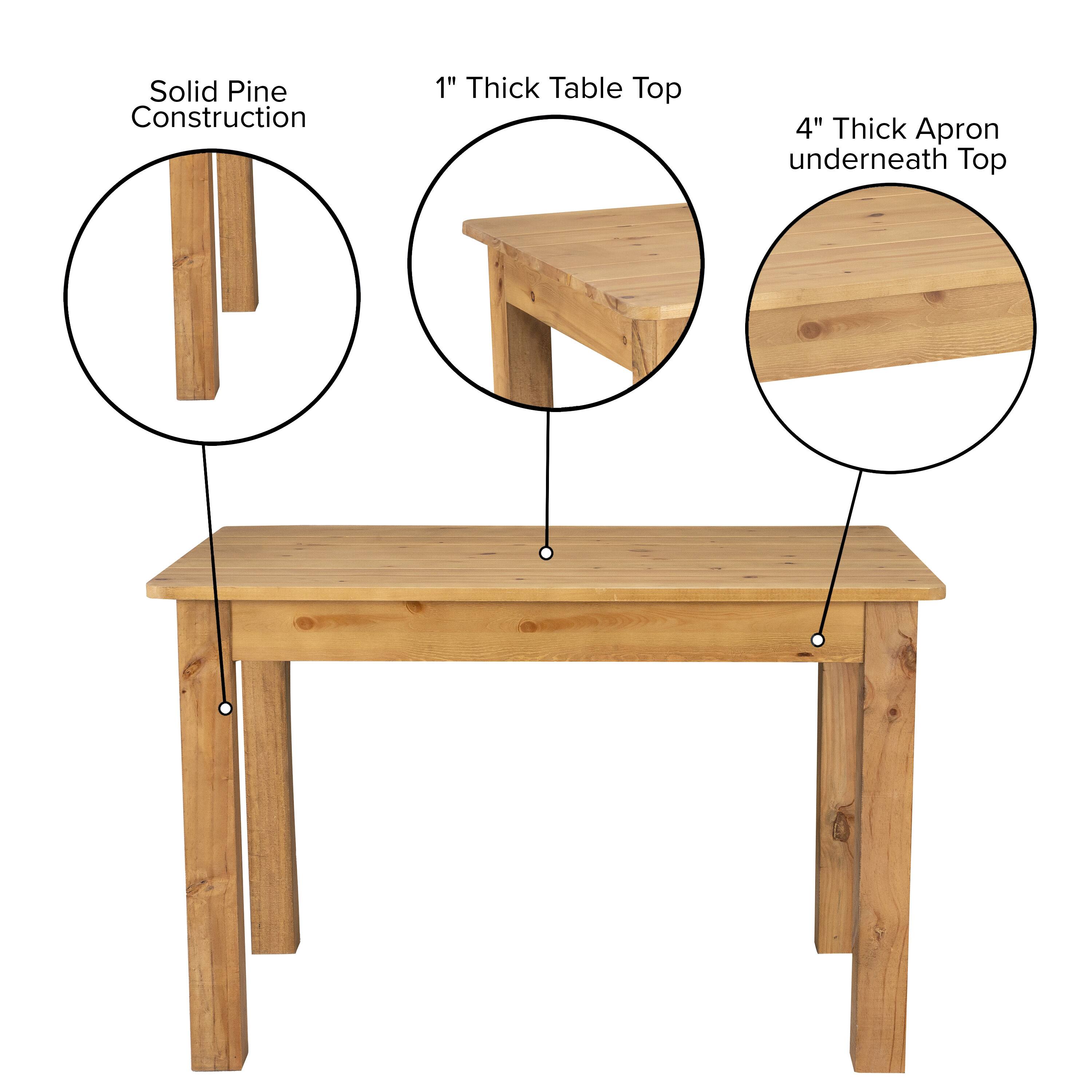 Solid Pine Construction  
1" Thick Table Top  
4" Thick Apron underneath Top