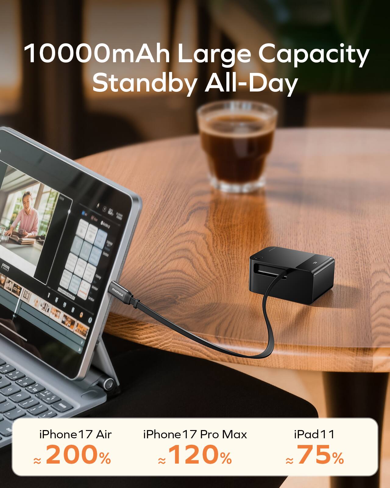 10000mAh Large Capacity Standby All-Day

iPhone 17 Air: ~200%
iPhone 17 Pro Max: ~120%
iPad 11: ~75%