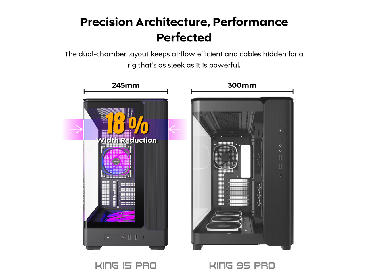 Precision Architecture, Performance Perfected

The dual-chamber layout keeps airflow efficient and cables hidden for a rig that's as sleek as it is powerful.

245mm 300mm 18% Width Reduction

KING 15 PRO KING 95 PRO