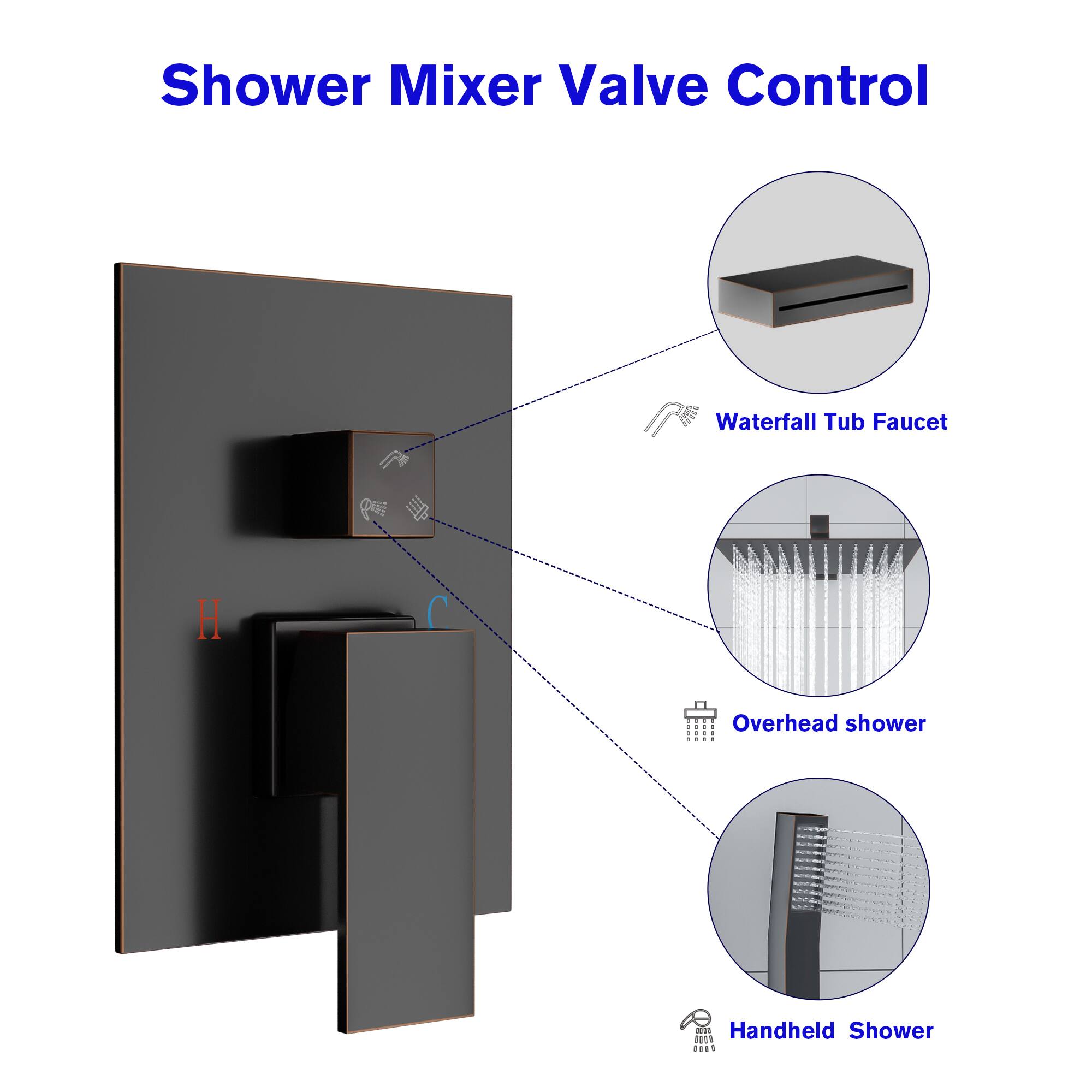 Shower Mixer Valve Control

- Waterfall Tub Faucet
- Overhead Shower
- Handheld Shower