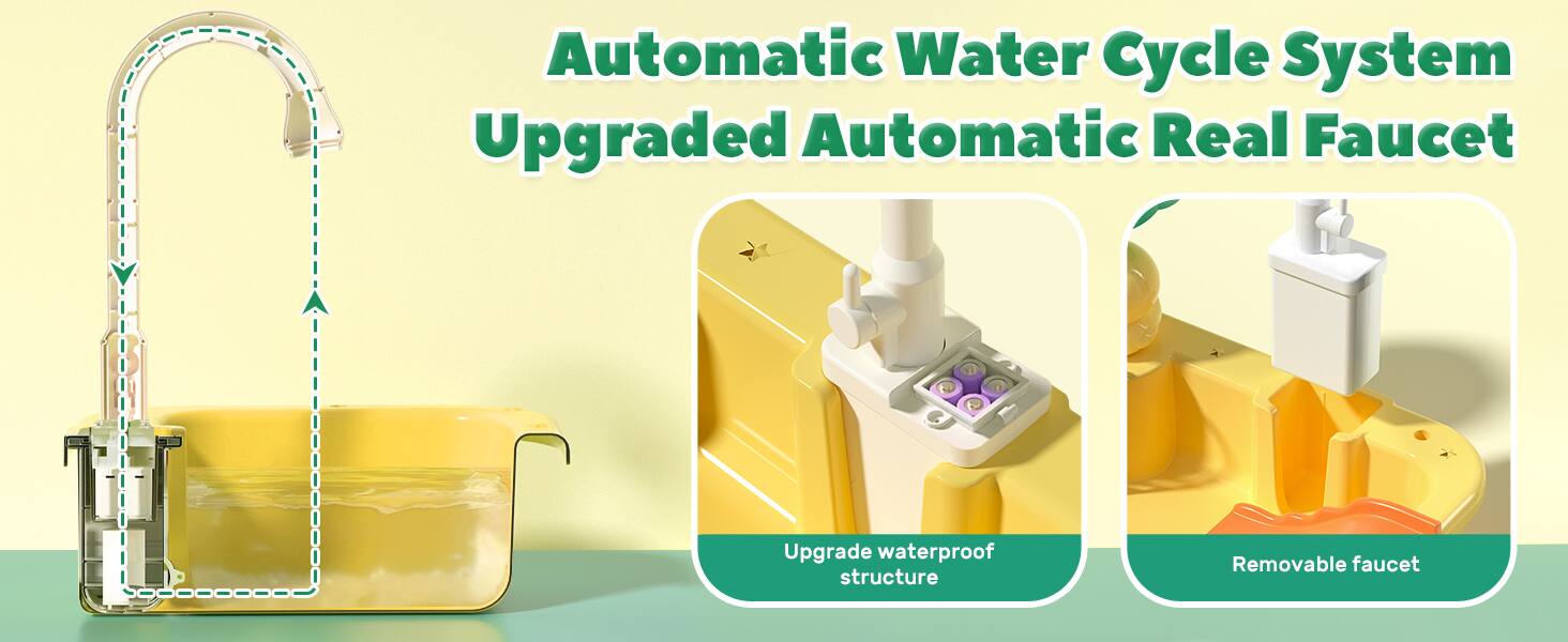 Automatic Water Cycle System  
Upgraded Automatic Real Faucet  

Upgrade waterproof structure  
Removable faucet