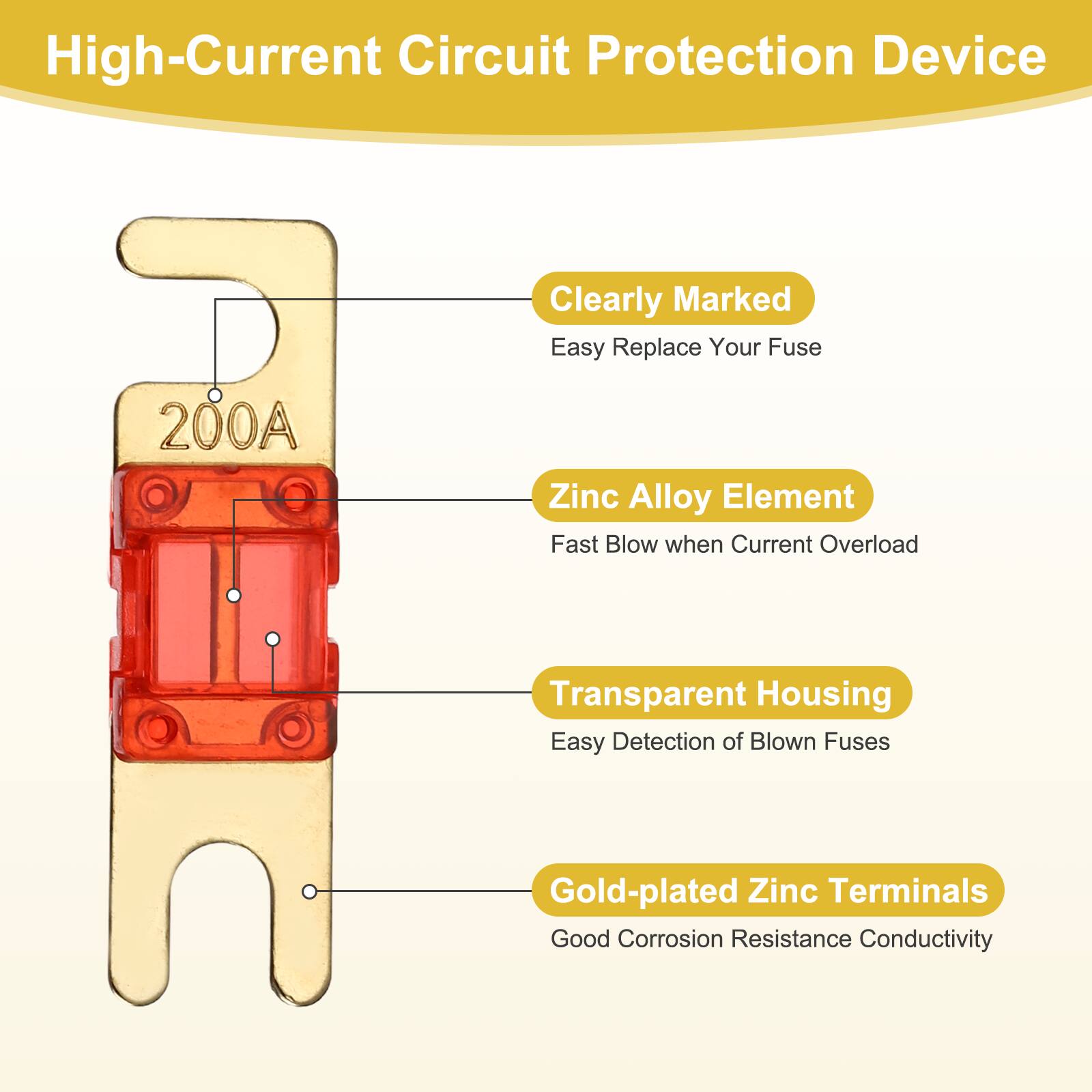 High-Current Circuit Protection Device

- Clearly Marked
  - Easy Replace Your Fuse

- Zinc Alloy Element
  - Fast Blow when Current Overload

- Transparent Housing
  - Easy Detection of Blown Fuses

- Gold-plated Zinc Terminals
  - Good Corrosion Resistance Conductivity