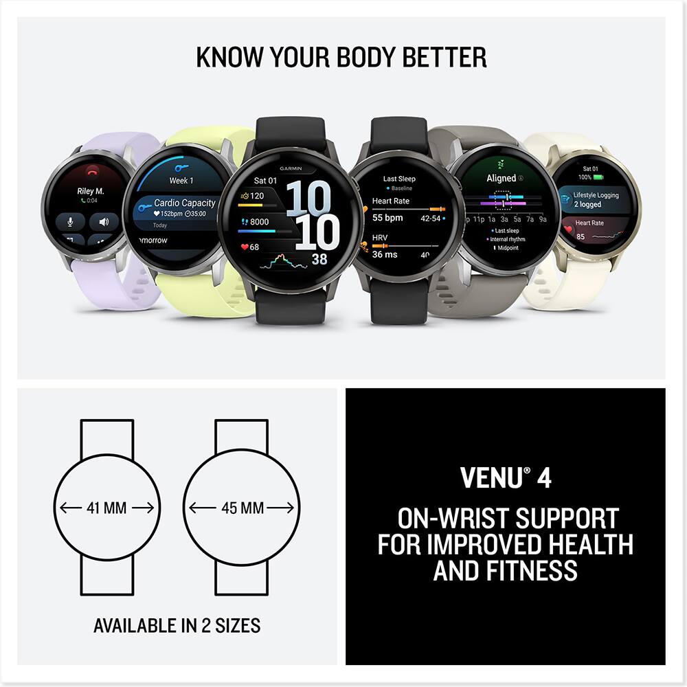 KNOW YOUR BODY BETTER

Riley M. C 004
Week 1
Cardio Capacity
152bpm 35.00
Today tomorrow

GARMIN
Sat 01
120
10
11
8000
68
10
38

Last Sleep
Baseline
Heart Rate
55 bpm
42-54
HRV
36 ms

Aligned
11g
1a

So
7a
Last sleep
Internal rhythm
Midpoint
93

Sat 01
100%
Lifestyle Logging
2 logged
Heart Rate
85

41 MM
45 MM

VENU 4
ON-WRIST SUPPORT FOR IMPROVED HEALTH AND FITNESS
AVAILABLE IN 2 SIZES