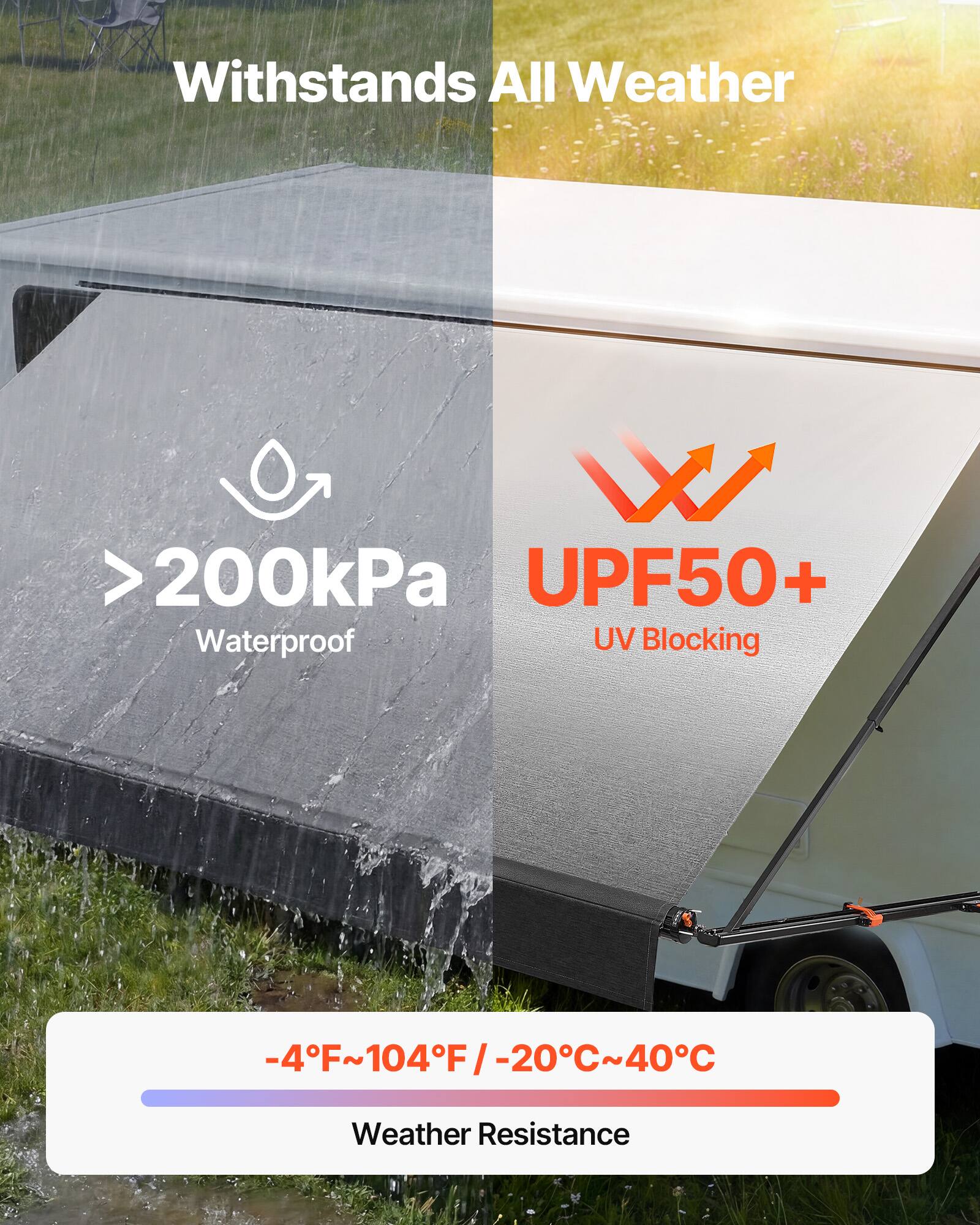 Withstands All Weather  
>200kPa Waterproof  
UPF50+ UV Blocking  
-4°F~104°F / -20°C~40°C  
Weather Resistance