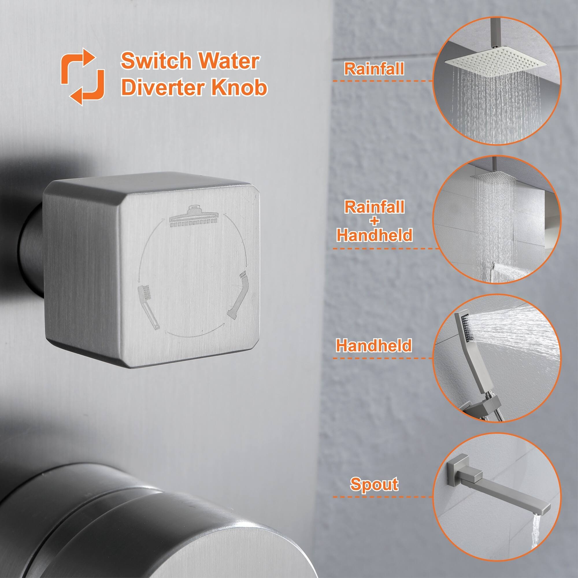 Switch Water Diverter Knob

Rainfall

Rainfall + Handheld

Handheld

Spout
