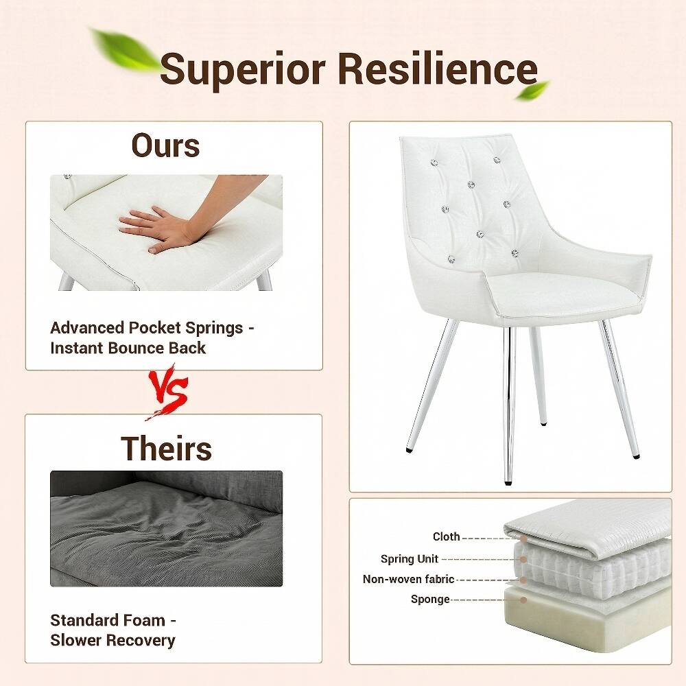 Superior Resilience

Ours
Advanced Pocket Springs - Instant Bounce Back

VS

Theirs
Standard Foam - Slower Recovery

Cloth
Spring Unit
Non-woven fabric
Sponge