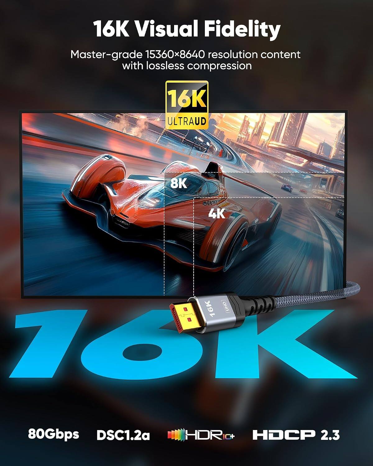16K Visual Fidelity  
Master-grade 15360x8640 resolution content with lossless compression  
16K ULTRAUD  
8K  
4K  
16K  
80Gbps DSC1.2a  
HDR C+  
HDCP 2.3