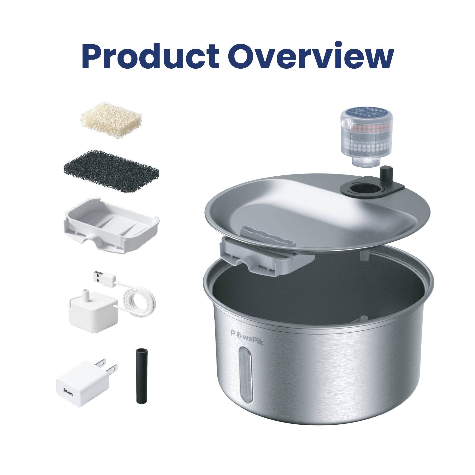 Product Overview