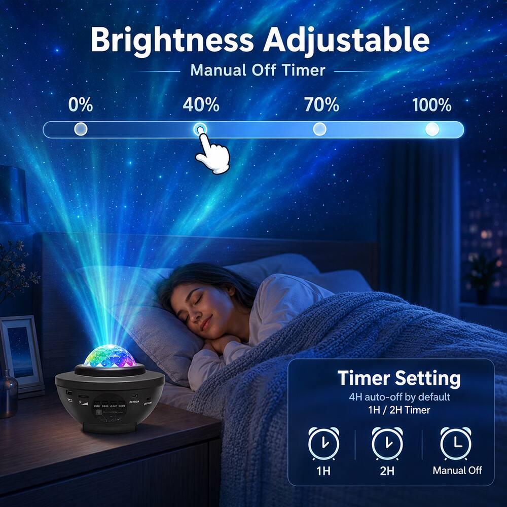 Brightness Adjustable Manual Off Timer

0% 40% 70% 100%

Timer Setting 4H auto-off by default 1H/2H Timer

1H 2H Manual Off