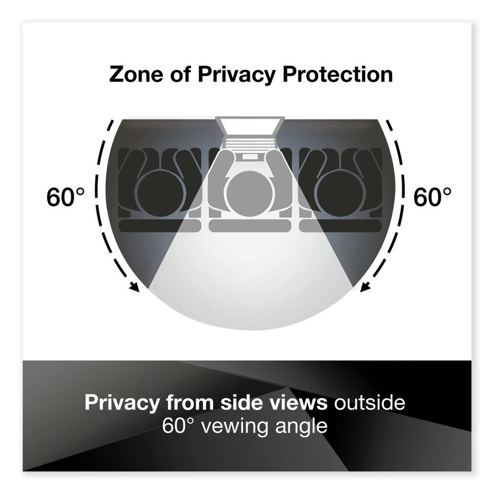 Zone of Privacy Protection

Privacy from side views outside 60° viewing angle