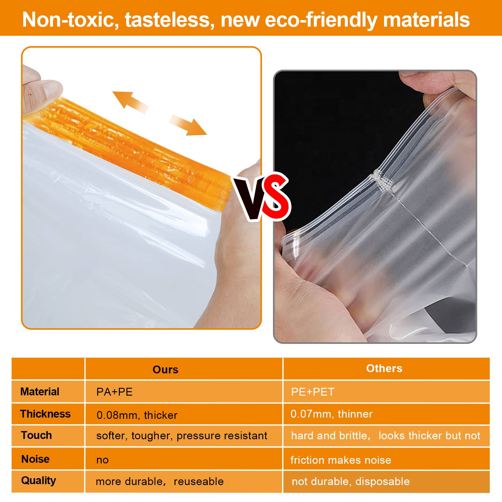 Non-toxic, tasteless, new eco-friendly materials

**Ours** | **Others**
--- | ---
Material | PA+PE | PE+PET
Thickness | 0.08mm, thicker | 0.07mm, thinner
Touch | softer, tougher, pressure resistant | hard and brittle, looks thicker but not
Noise | no | friction makes noise
Quality | more durable, reusable | not durable, disposable