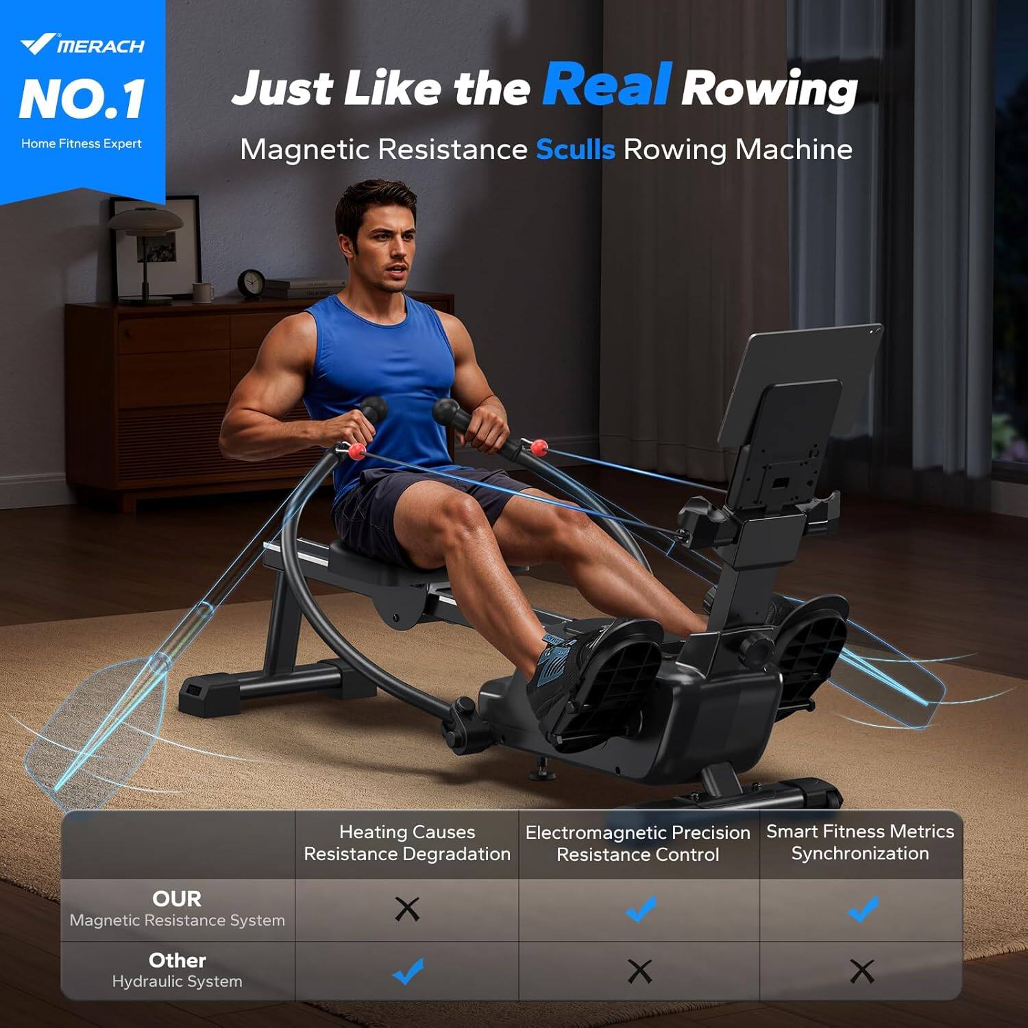 MERACH  
NO.1  
Home Fitness Expert  

Just Like the Real Rowing  
Magnetic Resistance Sculls Rowing Machine  

OUR Magnetic Resistance System  
- Heating Causes Resistance Degradation: ❌  
- Electromagnetic Precision Resistance Control: ✅  
- Smart Fitness Metrics Synchronization: ✅  

Other Hydraulic System  
- Heating Causes Resistance Degradation: ✅  
- Electromagnetic Precision Resistance Control: ❌  
- Smart Fitness Metrics Synchronization: ❌