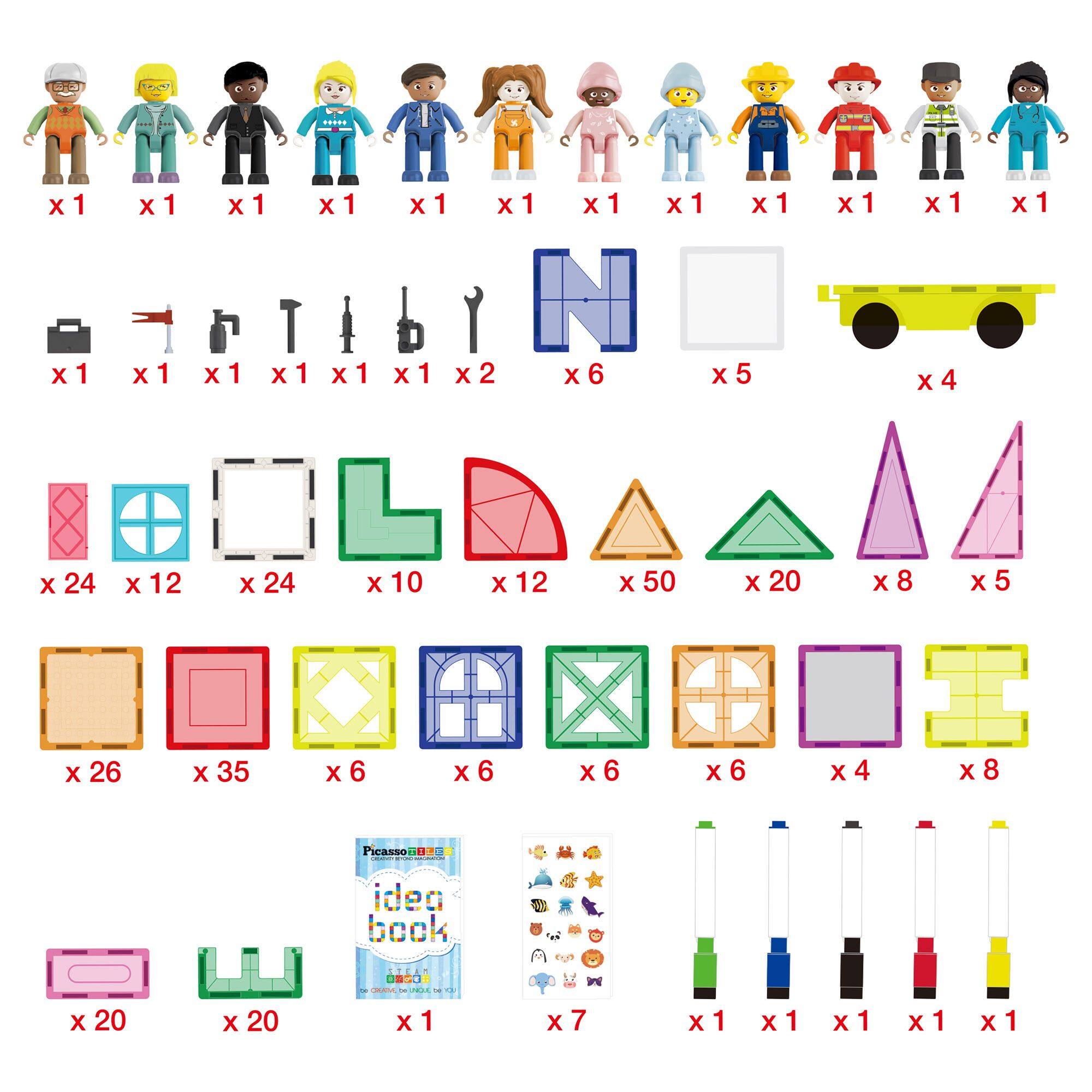 x1 x1 x1 x1 x1 x1 x1 x1 x1 x1 x1 x1 x1 x1 N x1 x2 x6 x5 x1 x1 X x4 x1 x 24 x 12 X 24 X 10 X 12 X 50 x 20 X 8 x5 x X 26 x 35 X 6 X 6 x x6 x6 x4 x8 Picasso  : ideo book ONS.E - - -  X 20 X 20 x 1 x7 x1 x1 x1 x1 x1