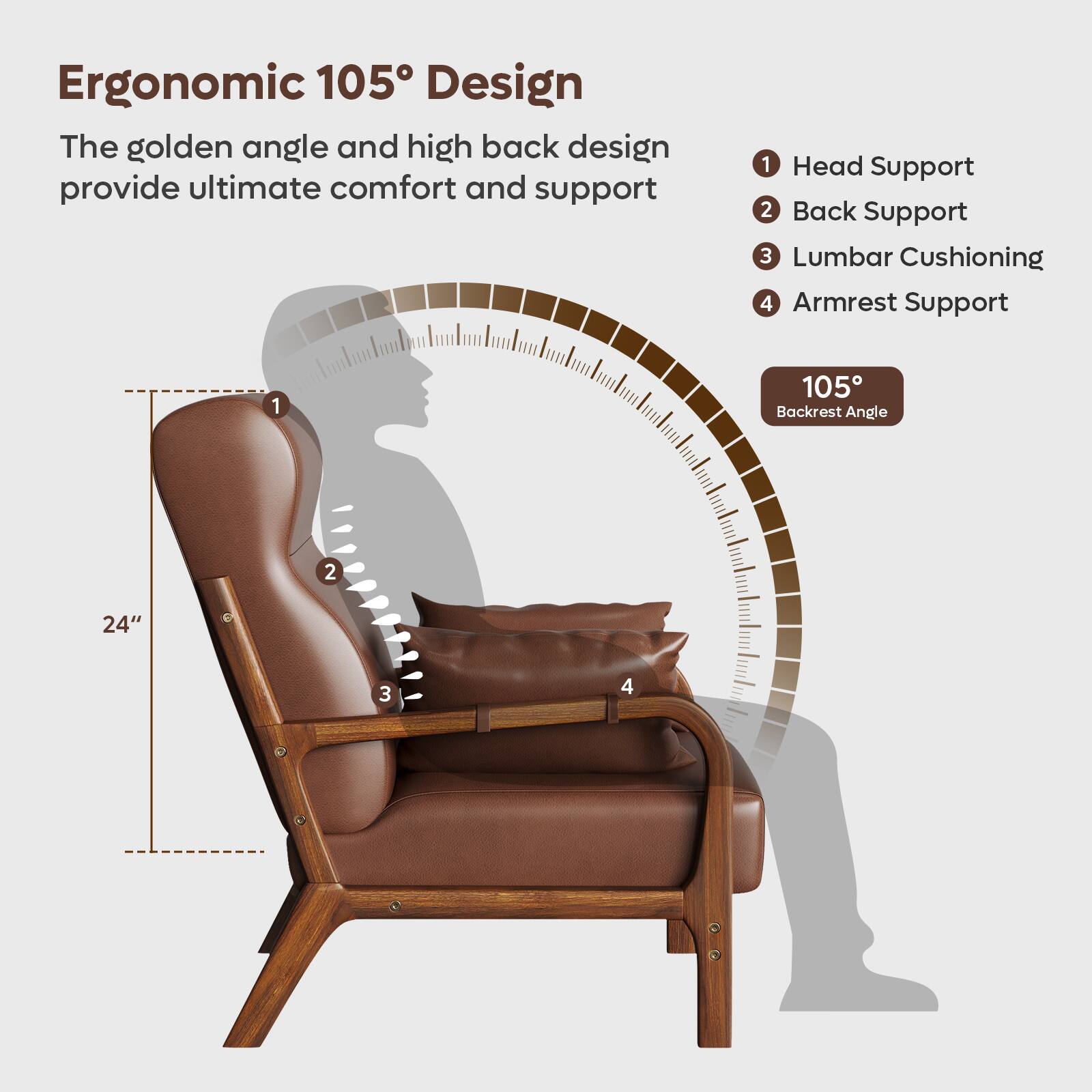 Ergonomic 105 Design: The golden angle and high back design provide ultimate comfort and support.

1. Head Support
2. Back Support
3. Lumbar Cushioning
4. Armrest Support

1. 105 Backrest Angle
2. 24"
3. 4