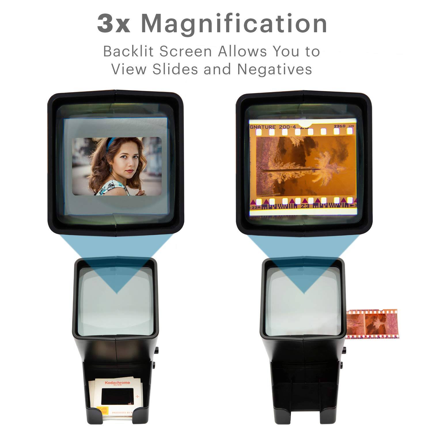3x Magnification Backlit Screen Allows You to View Slides and Negatives.