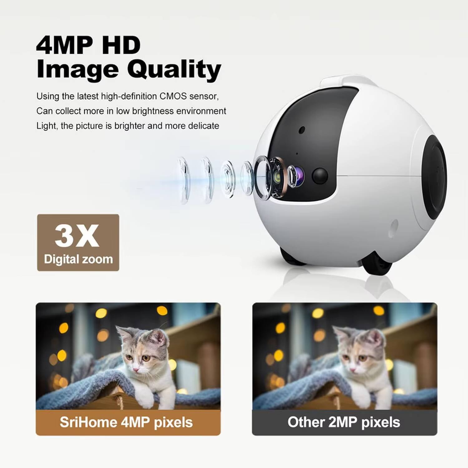 4MP HD Image Quality

Using the latest high-definition CMOS sensor, Can collect more in low brightness environment Light, the picture is brighter and more delicate

3X Digital zoom

SriHome 4MP pixels

Other 2MP pixels