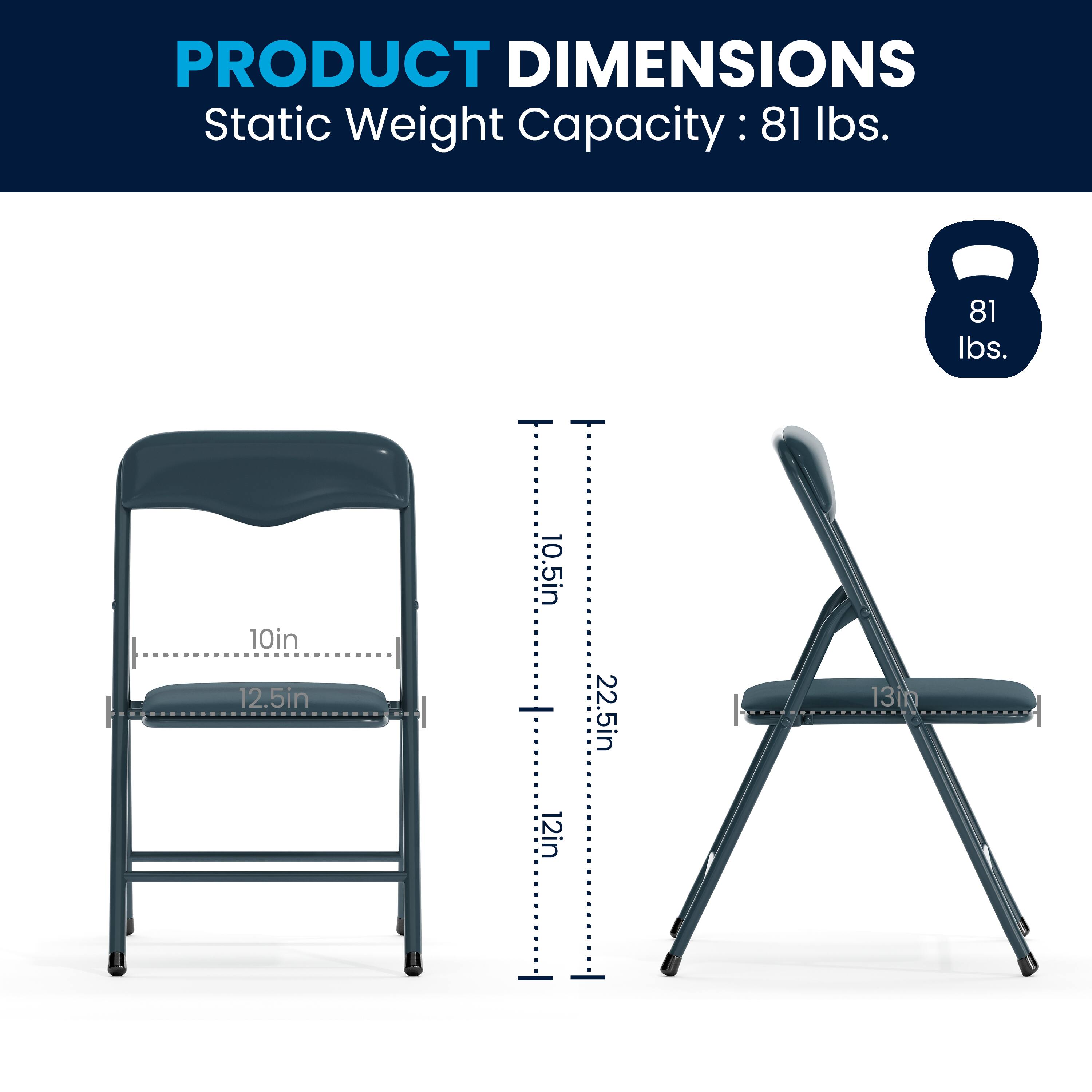 PRODUCT DIMENSIONS  
Static Weight Capacity: 81 lbs.  
10in  
12.5in  
10.5in  
12in  
22.5in  
13in