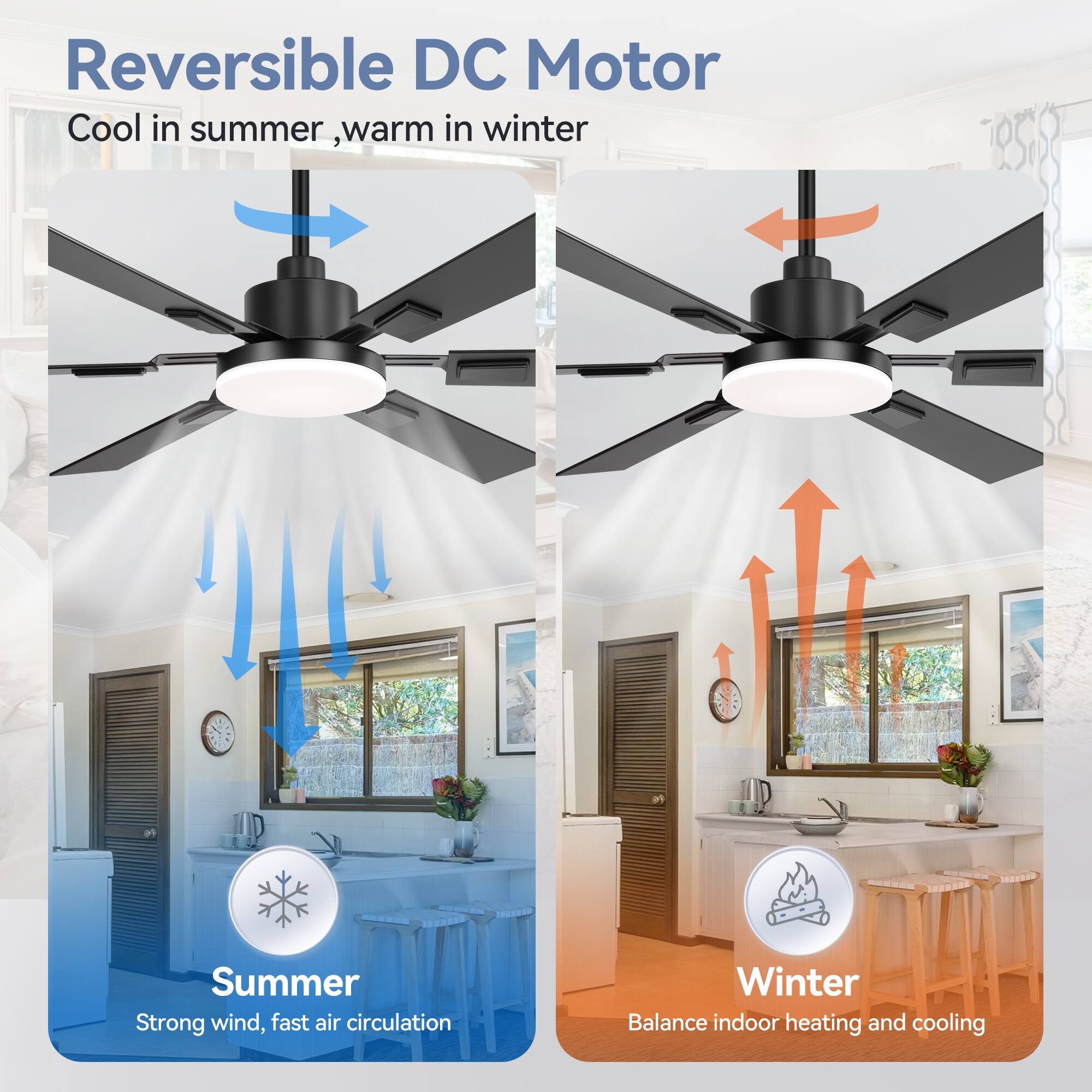 Reversible DC Motor Cool in summer ,warm in winter - Summer Strong wind, fast air circulation - Winter Balance indoor heating and cooling