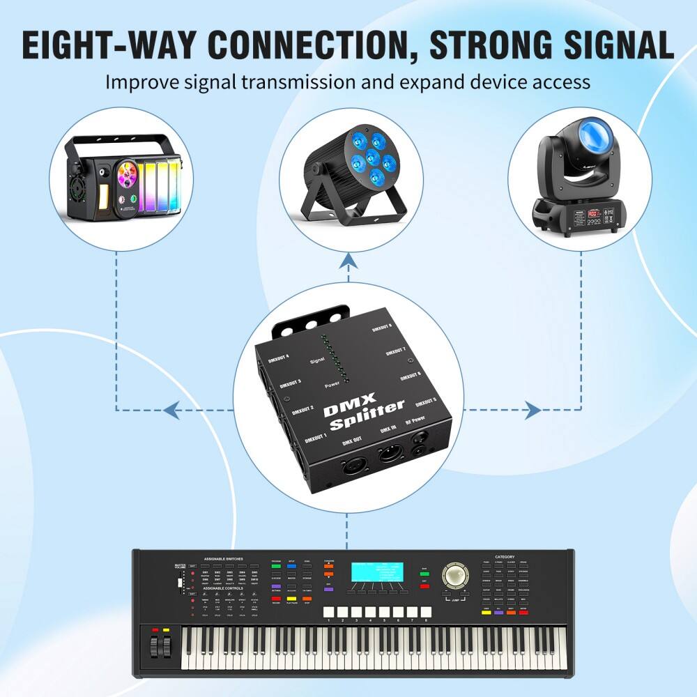 EIGHT-WAY CONNECTION, STRONG SIGNAL  
Improve signal transmission and expand device access  

DMX Splitter  
DMX IN  
DMX OUT  
Power IN  
DMX OUT 1  
DMX OUT 2  
DMX OUT 3  
DMX OUT 4
