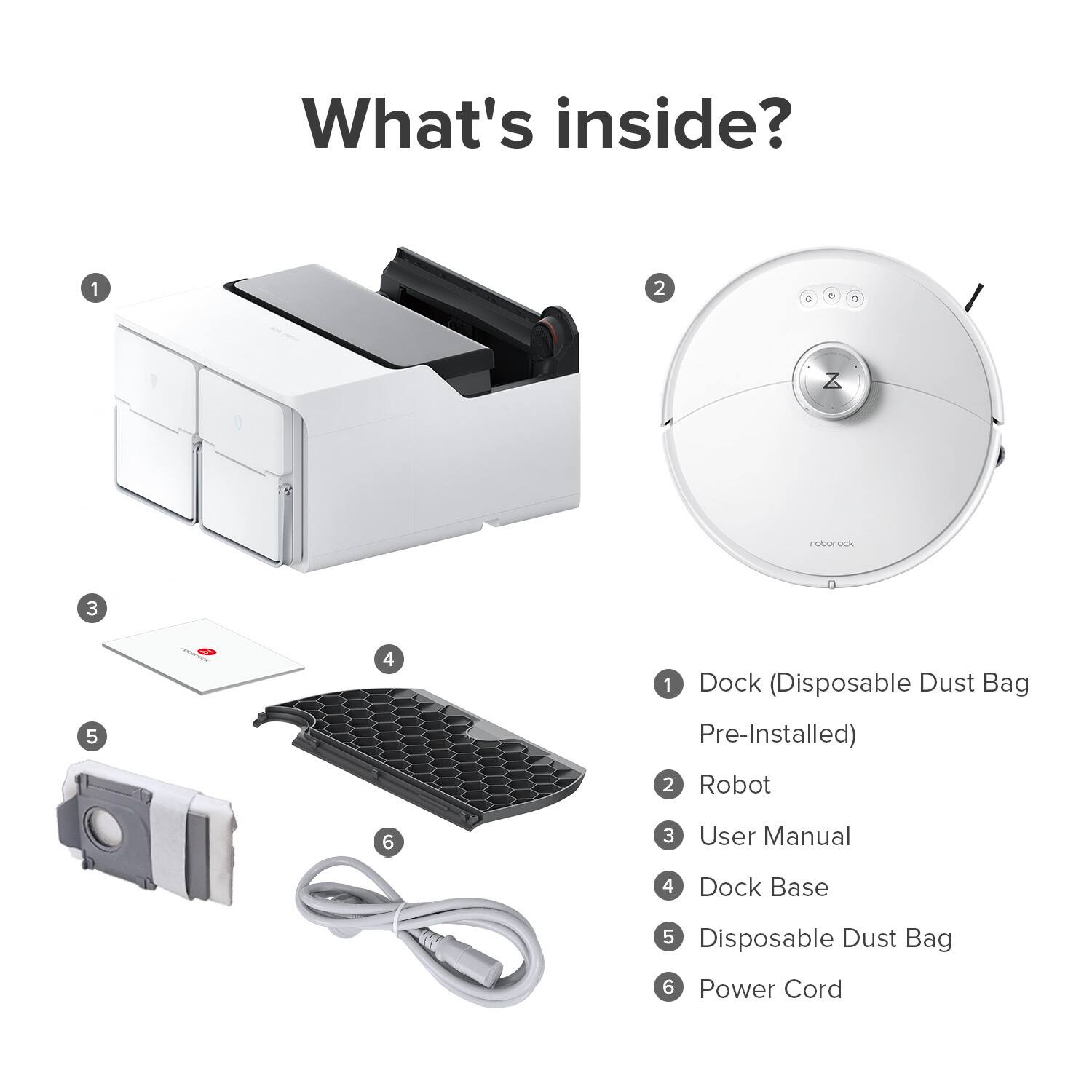 What's inside?

1. Dock (Disposable Dust Bag Pre-Installed)
2. Robot
3. User Manual
4. Dock Base
5. Disposable Dust Bag
6. Power Cord