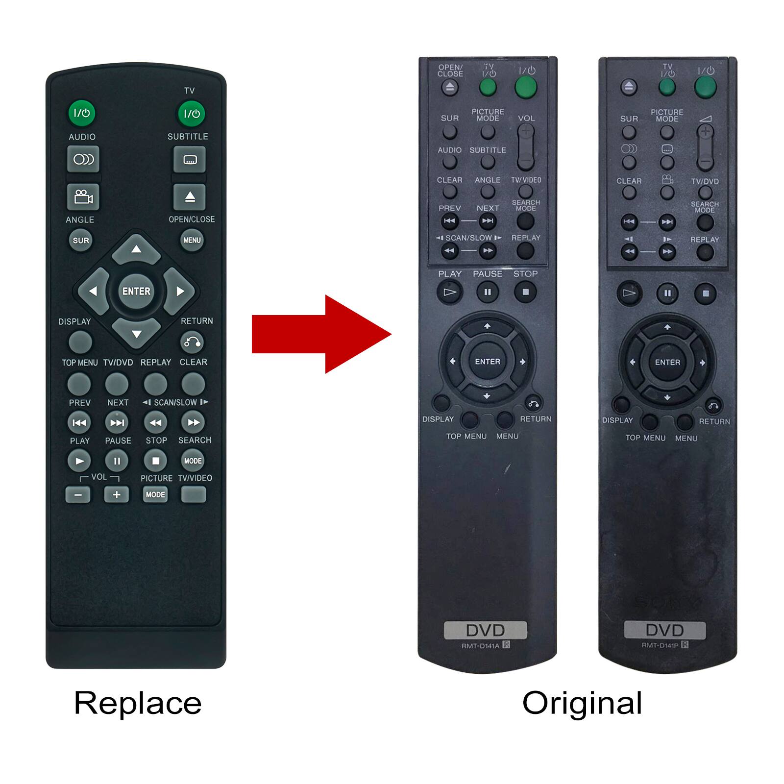 **Replace**

- OPEN/CLOSE
- TV
- 1/0
- AUDIO
- SUBTITLE
- PICTURE MODE
- VOL
- SUR
- AUDIO
- SUBTITLE
- CLEAR
- ANGLE
- TVVIDEO
- PREV
- NEXT
- SEARCH MODE
- SCAN/SLOW
- REPLAY
- PLAY
- PAUSE
- STOP
- ENTER
- DISPLAY
- RETURN
- TOP MENU
- TV/DVD
- CLEAR
- ENTER
- PREV
- NEXT
- SCAN/SLOW
- PLAY
- PAUSE
- STOP
- SEARCH
- DISPLAY
- RETURN
- TOP MENU
- MENU
- VOL
- PICTURE
- TVVIDEO
- MODE
- DVD
- RMT-D14A

**Original**

- OPEN/CLOSE
- TV
- 1/0
- AUDIO
- SUBTITLE
- PICTURE MODE
- VOL
- SUR
- AUDIO
- SUBTITLE
- CLEAR
- ANGLE
- TVVIDEO
- PREV
- NEXT
- SEARCH MODE
- SCAN/SLOW
- REPLAY
- PLAY
- PAUSE
- STOP
- ENTER
