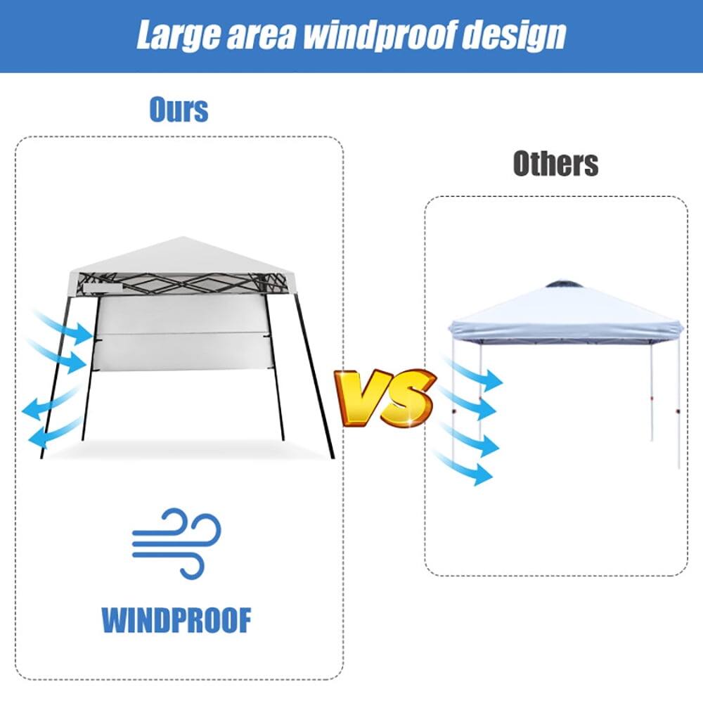 Large area windproof design

Ours

Others

VS

WINDPROOF