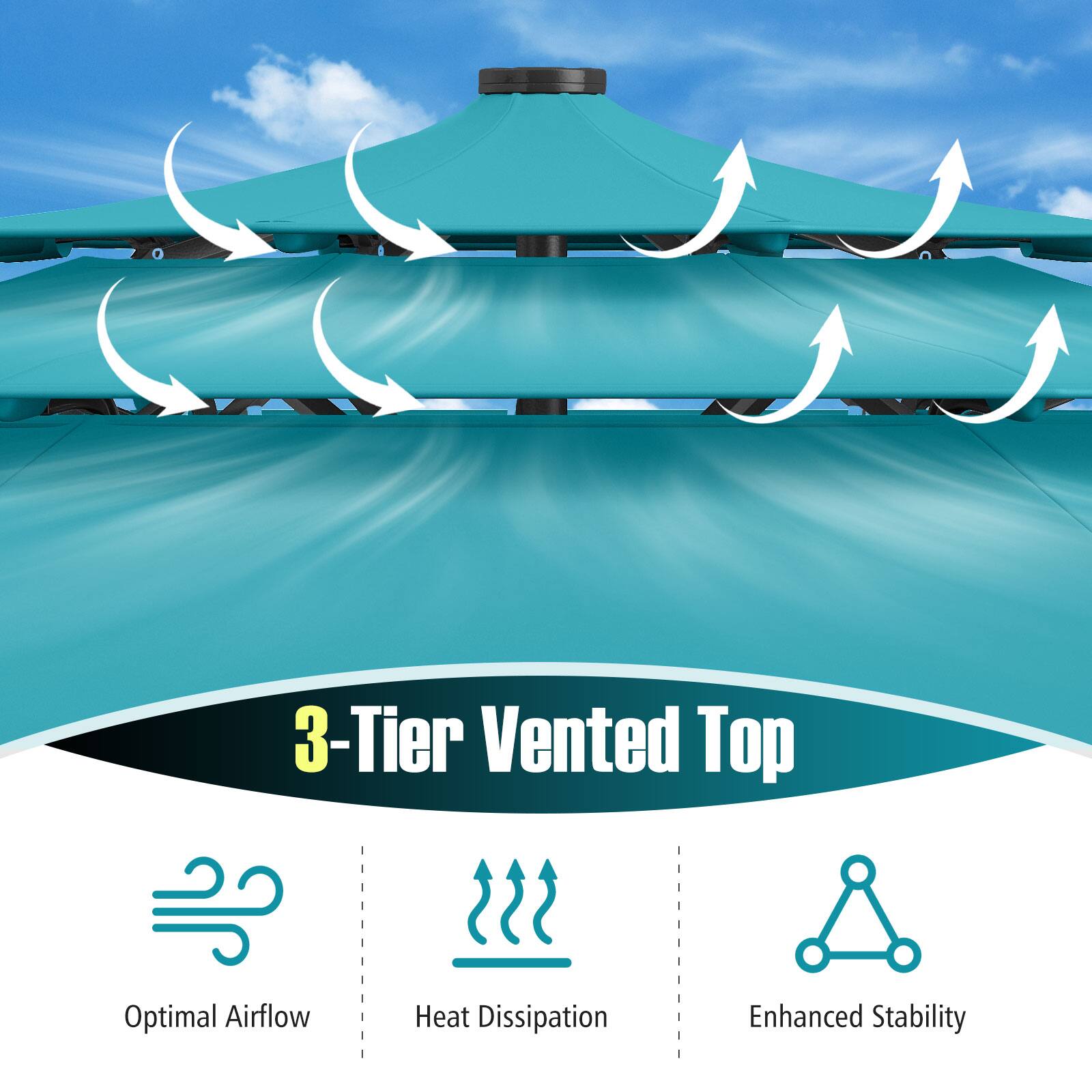 3-Tier Vented Top
Optimal Airflow
Heat Dissipation
Enhanced Stability