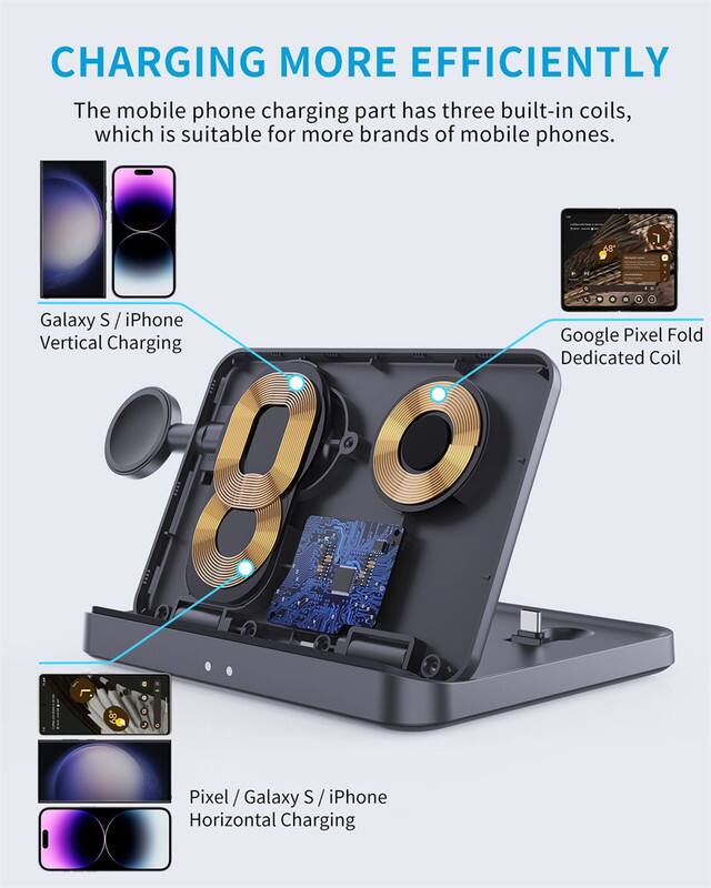 CHARGING MORE EFFICIENTLY

The mobile phone charging part has three built-in coils, which is suitable for more brands of mobile phones.

- Galaxy S / iPhone Vertical Charging
- Google Pixel Fold Dedicated Coil
- Pixel / Galaxy S / iPhone Horizontal Charging