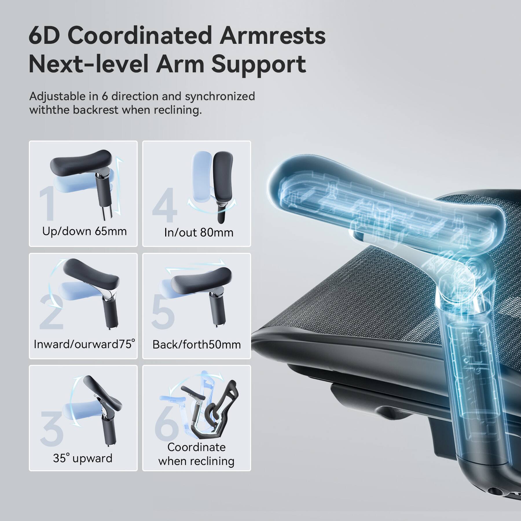 6D Coordinated Armrests Next-level Arm Support Adjustable in 6 direction and synchronized with the backrest when reclining.

1. Up/down 65mm
2. Inward/outward 75°
3. 35° upward
4. In/out 80mm
5. Back/forth 50mm
6. Coordinate when reclining
