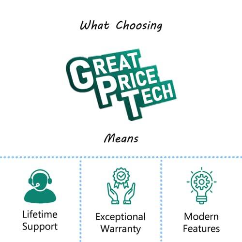 What Choosing GREAT PRICE TECH Means

- Lifetime Support
- Exceptional Warranty
- Modern Features