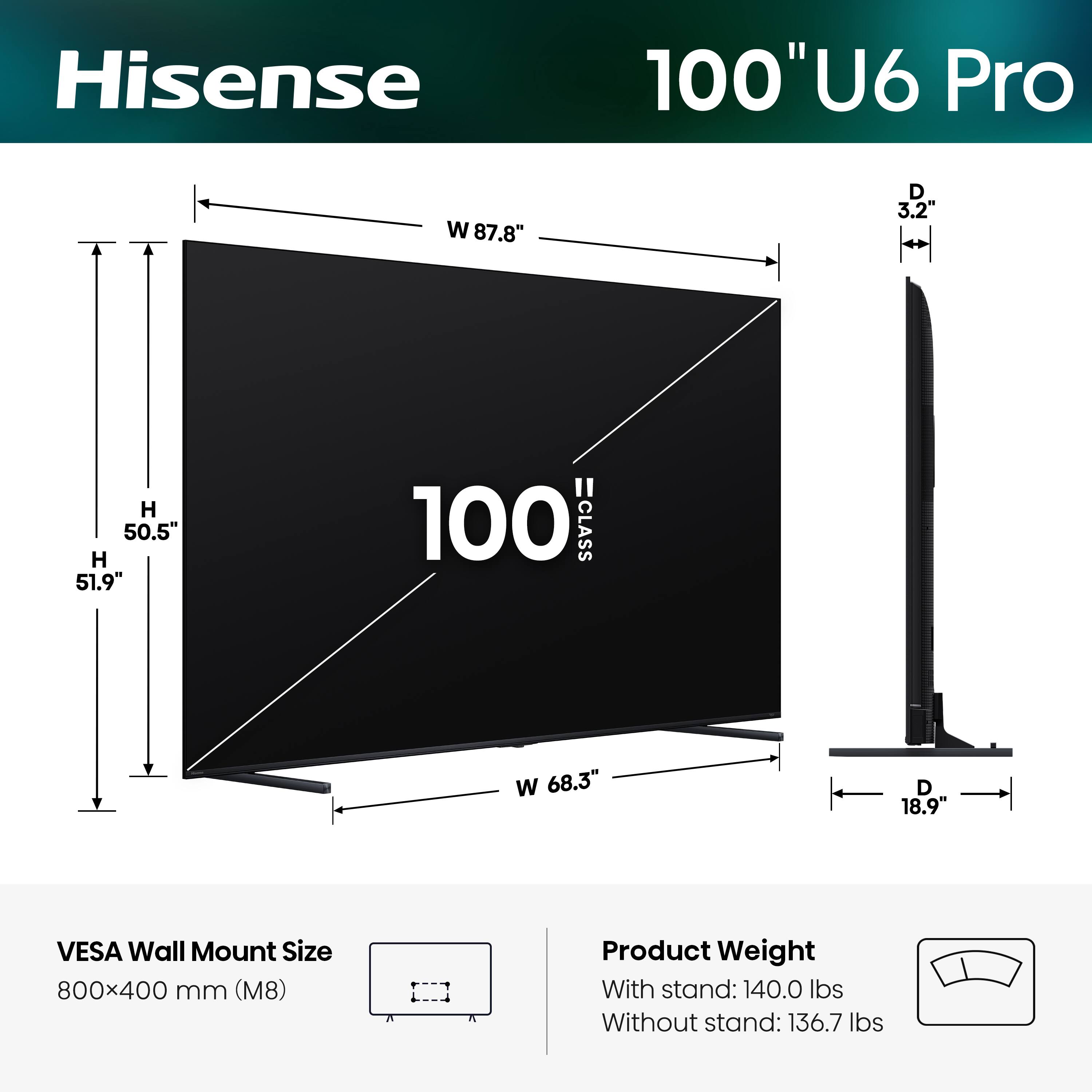 Hisense 100" U6 Pro  
- Width (W): 87.8"  
- Depth (D): 3.2"  
- Height (H): 50.5"  
- Diagonal (D): 100"  
- Width (W) with stand: 68.3"  
- Depth (D) with stand: 18.9"  
- VESA Wall Mount Size: 800x400 mm (M8)  
- Product Weight:  
  - With stand: 140.0 lbs  
  - Without stand: 136.7 lbs