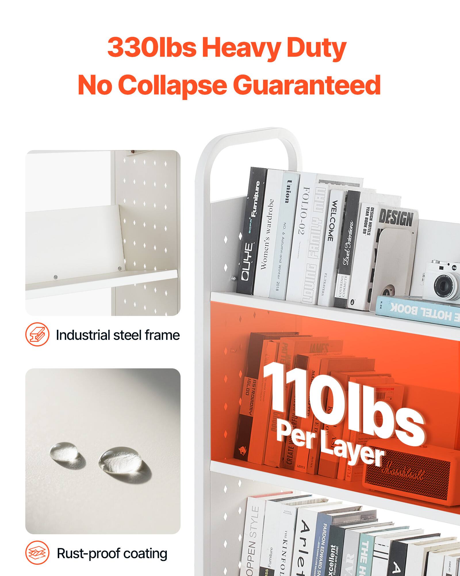 330lbs Heavy Duty No Collapse Guaranteed

Industrial steel frame

Rust-proof coating

110lbs Per Layer