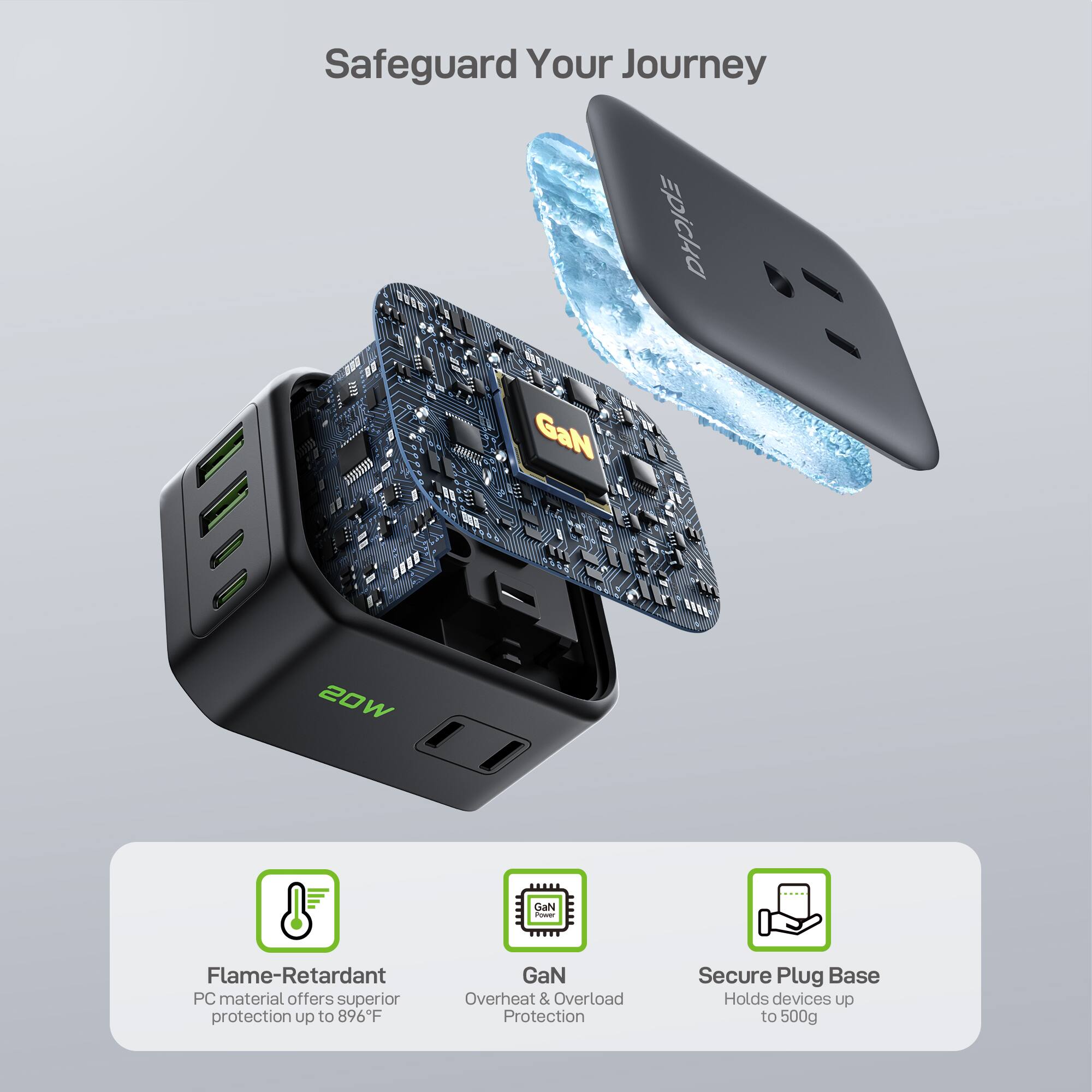 Safeguard Your Journey

20W GaN EpicHa

Flame-Retardant
PC material offers superior protection up to 896°F

GaN
Overheat & Overload Protection

Secure Plug Base
Holds devices up to 500g