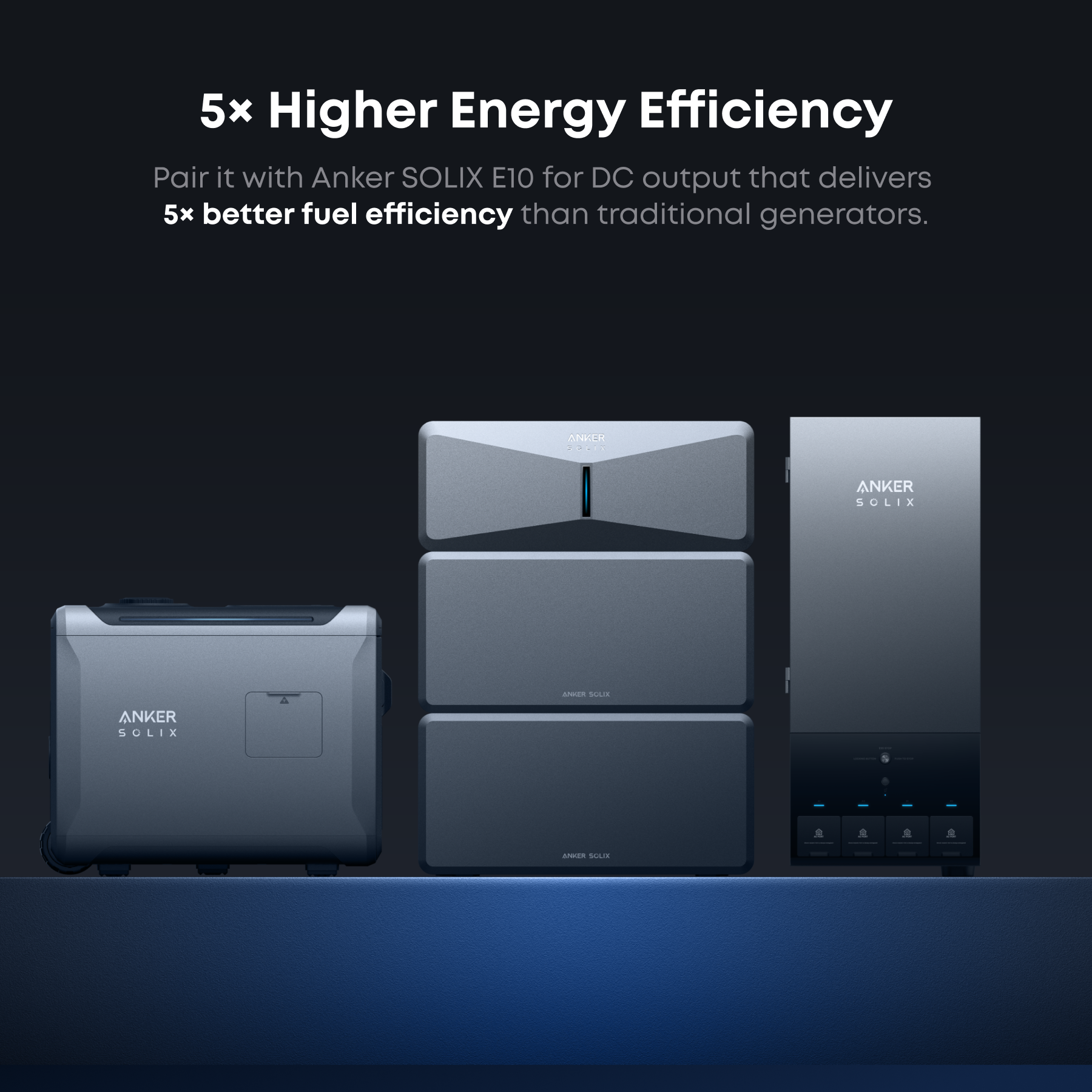 5x Higher Energy Efficiency  
Pair it with Anker SOLIX E10 for DC output that delivers 5x better fuel efficiency than traditional generators.