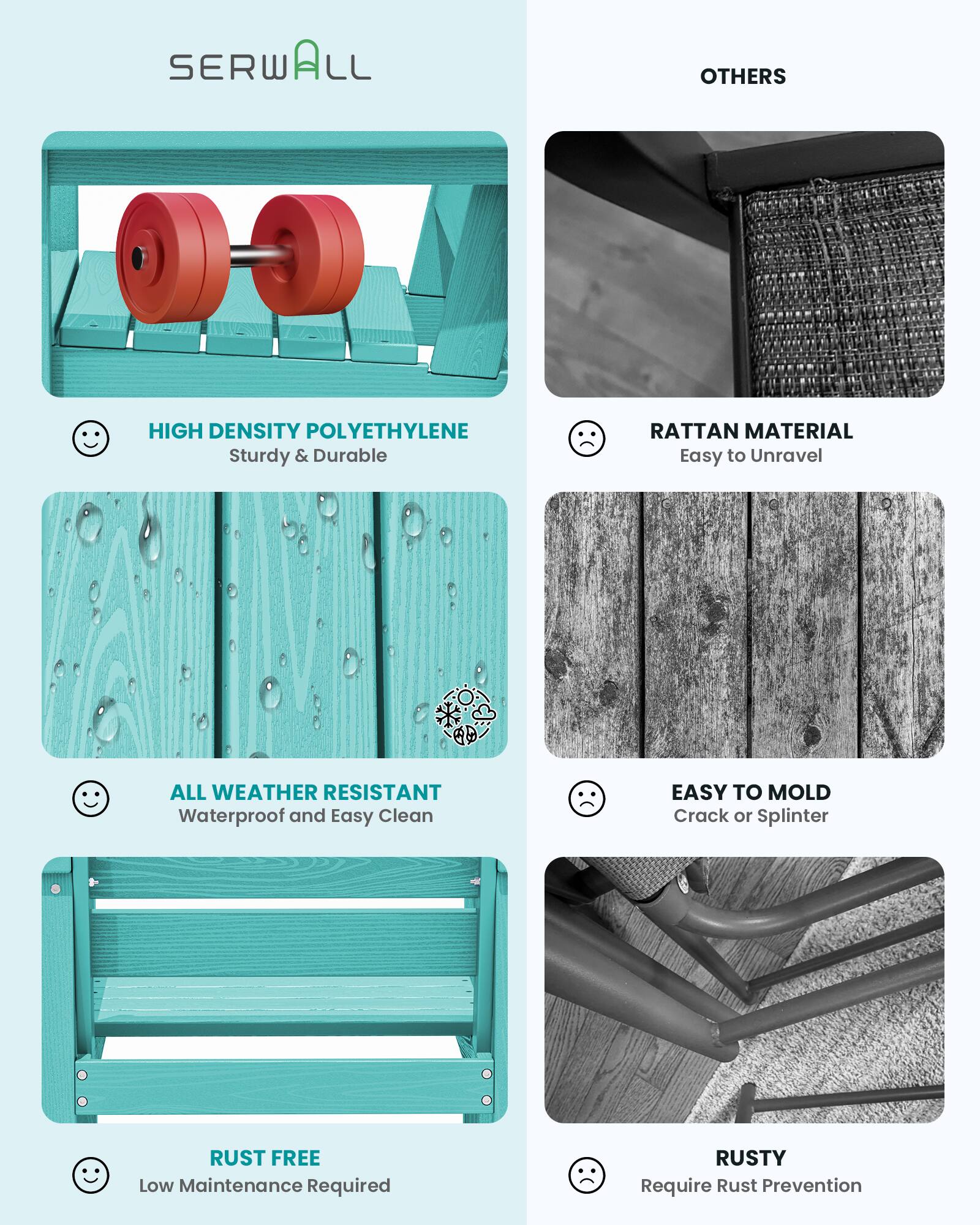 SERWALL

OTHERS

HIGH DENSITY POLYETHYLENE
Sturdy & Durable

RATTAN MATERIAL
Easy to Unravel

ALL WEATHER RESISTANT
Waterproof and Easy Clean

EASY TO MOLD
Crack or Splinter

RUST FREE
Low Maintenance Required

RUSTY
Require Rust Prevention