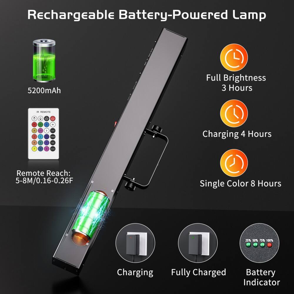 Rechargeable Battery-Powered Lamp

- 5200mAh
- Full Brightness 3 Hours
- Charging 4 Hours
- Single Color 8 Hours
- Remote Reach: 5-8M/0.16-0.26F
- Charging
- Fully Charged
- Battery Indicator
- IR Remote (various color options)