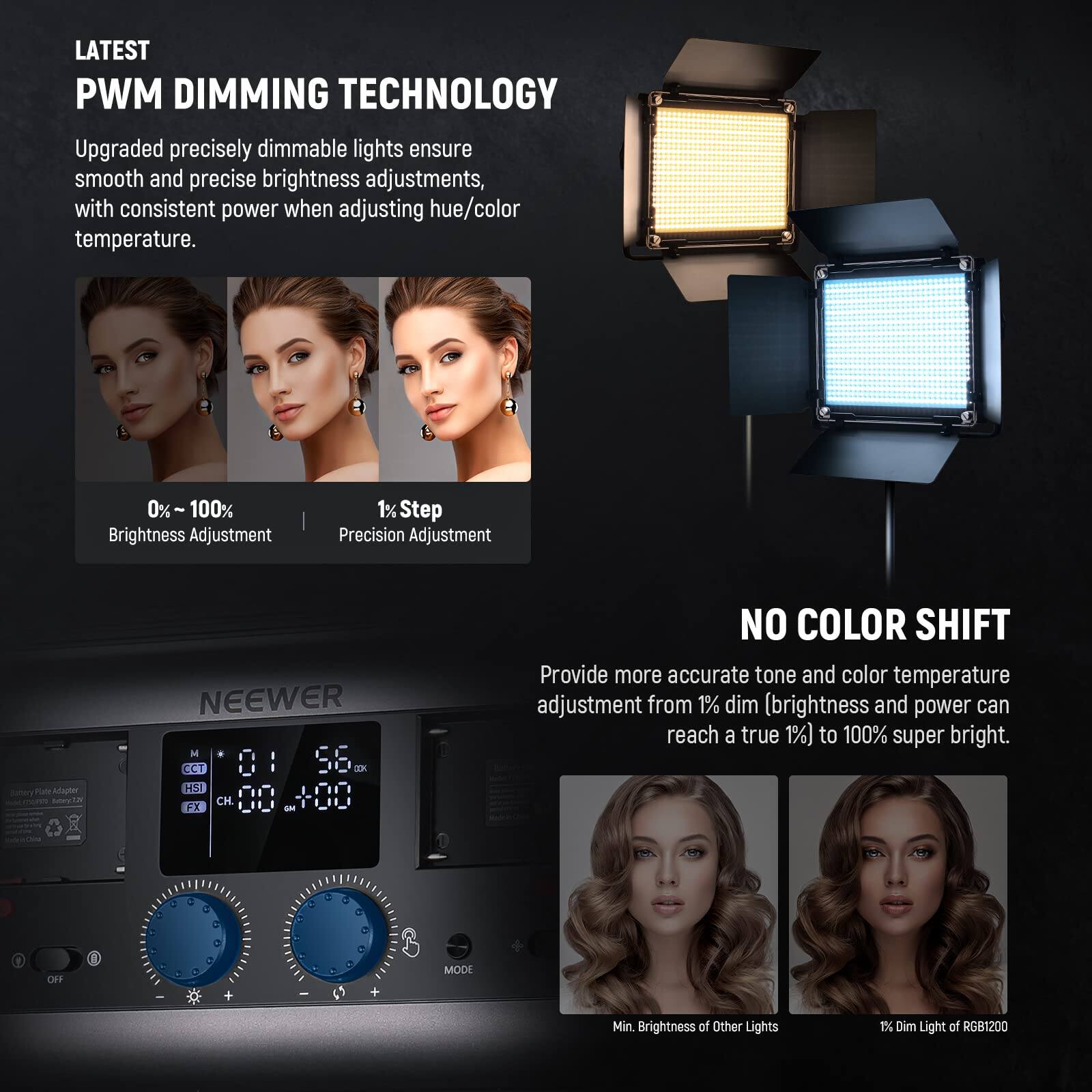 LATEST PWM DIMMING TECHNOLOGY

Upgraded precisely dimmable lights ensure smooth and precise brightness adjustments, with consistent power when adjusting hue/color temperature.

0% - 100% Brightness Adjustment  
1% Step Precision Adjustment

NO COLOR SHIFT

Provide more accurate tone and color temperature adjustment from 1% dim (brightness and power can reach a true 1%) to 100% super bright.

Min. Brightness of Other Lights  
1% Dim Light of RGB1200