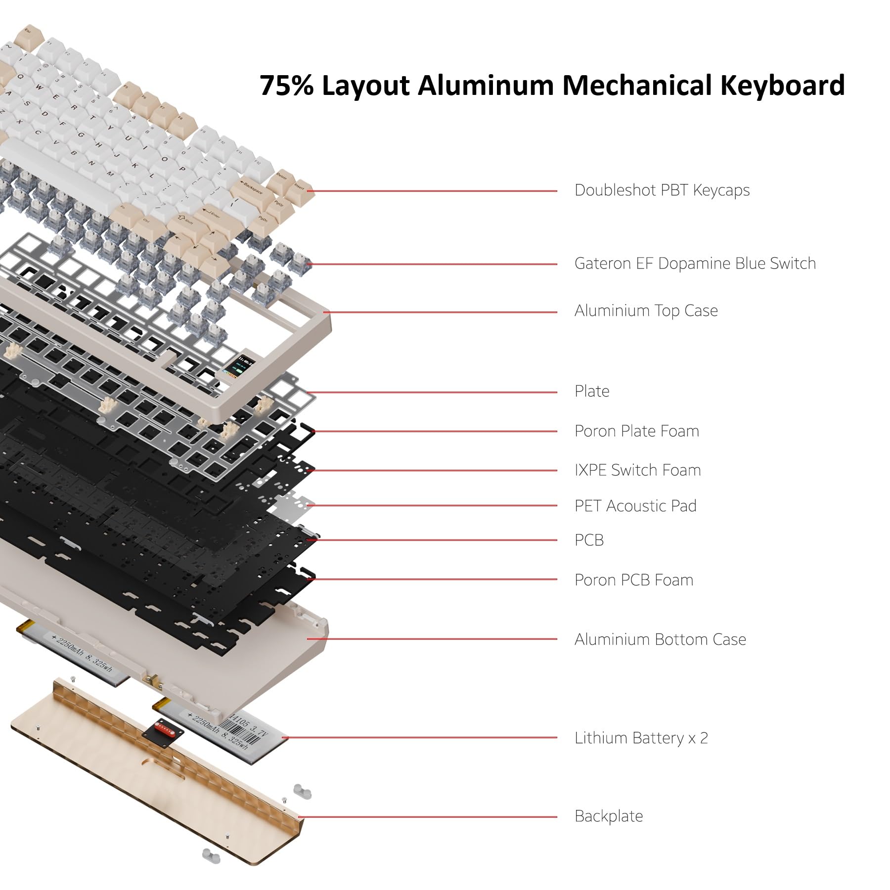 75% Layout Aluminum Mechanical Keyboard

- Doubleshot PBT Keycaps
- Gateron EF Dopamine Blue Switch
- Aluminium Top Case
- Plate
- Poron Plate Foam
- IXPE Switch Foam
- PET Acoustic Pad
- PCB
- Poron PCB Foam
- Aluminium Bottom Case
- Lithium Battery x 2
- Backplate
