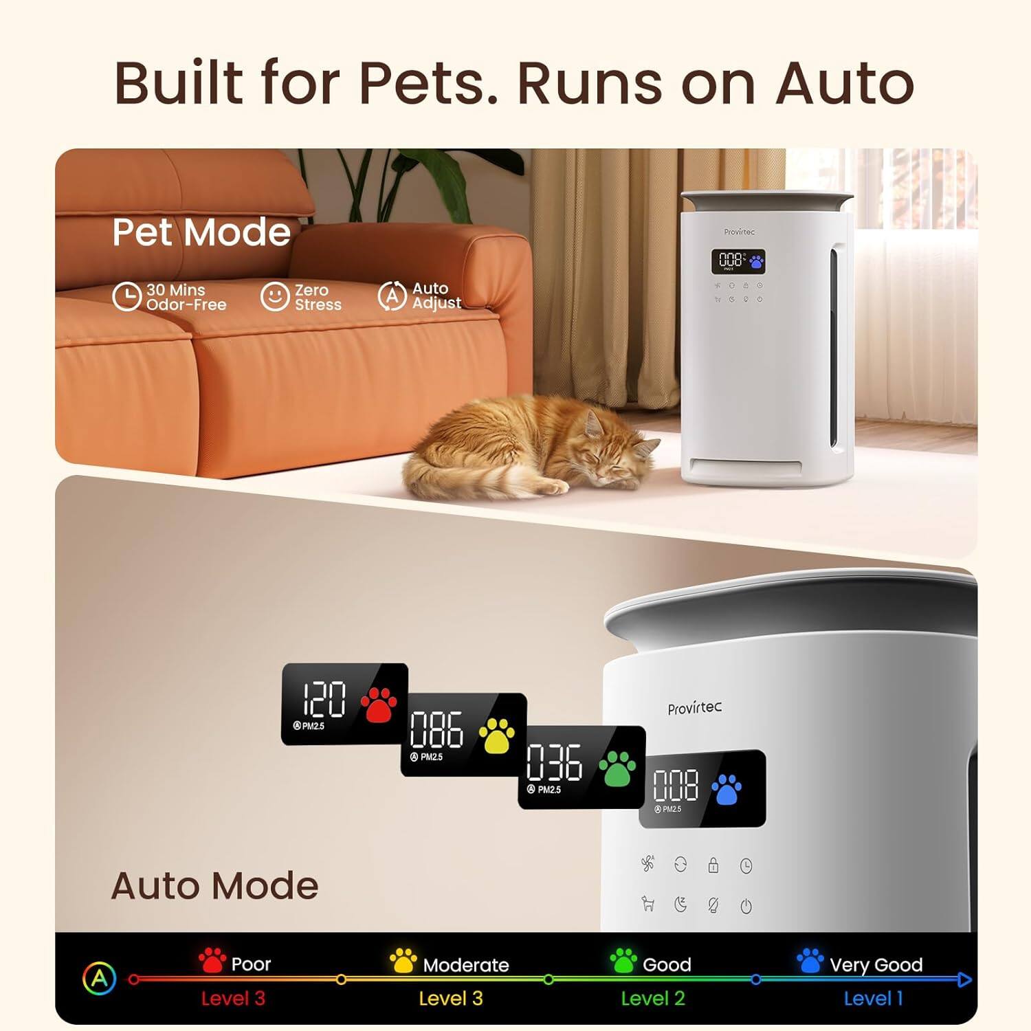 Built for Pets. Runs on Auto

Pet Mode
- 30 Mins Odor-Free
- Zero Stress
- Auto Adjust

Auto Mode
- Poor Level 3
- Moderate Level 3
- Good Level 2
- Very Good Level 1