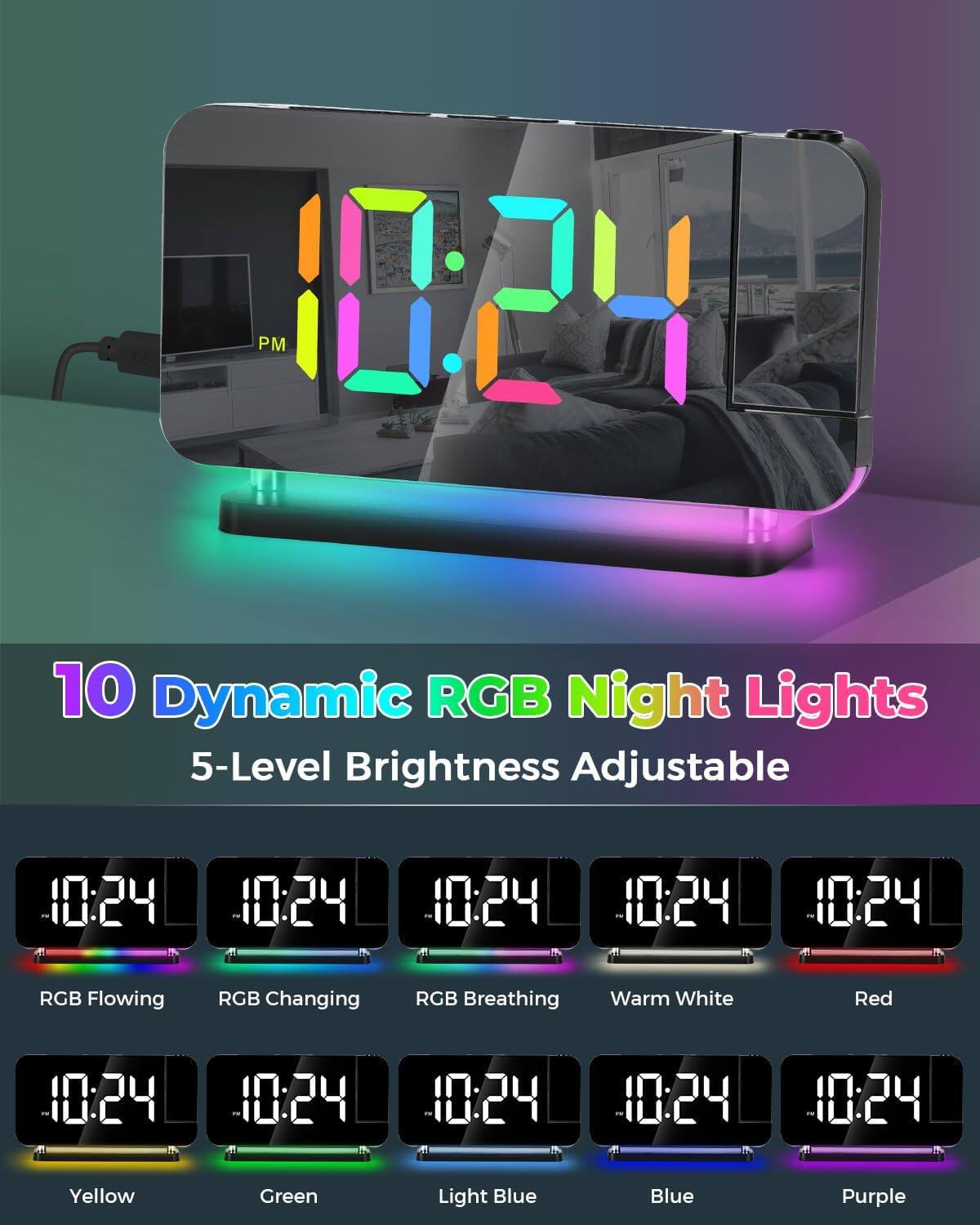 PM 10:24

10 Dynamic RGB Night Lights
5-Level Brightness Adjustable

RGB Flowing
RGB Changing
RGB Breathing
Warm White
Red
Yellow
Green
Light Blue
Blue
Purple