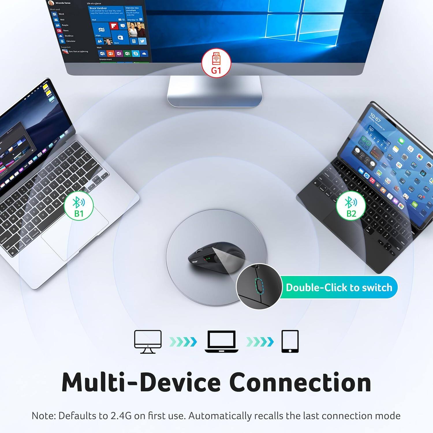 - - - . Oo T  d G1 10/57 3 - - - - - 1  U - . 2 d e . - - A 1 4 . & 4  - & - - . B1 B2 . I I - Double-Click to switch Multi-Device Connection Note: Defaults to 2.4G on first use. Automatically recalls the last connection mode